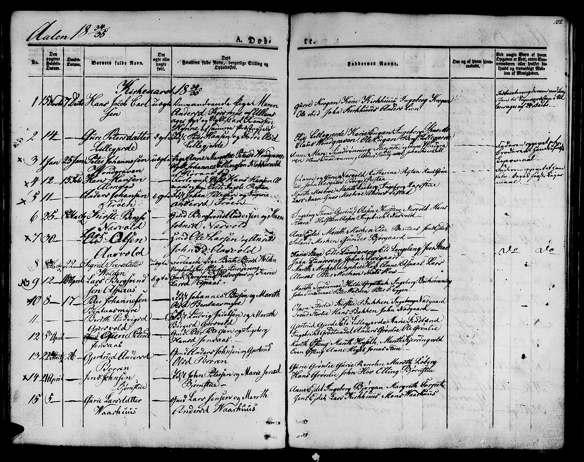 Ministerialprotokoller, klokkerbøker og fødselsregistre - Sør-Trøndelag, SAT/A-1456/685/L0959: Parish register (official) no. 685A04 /3, 1829-1845, p. 102