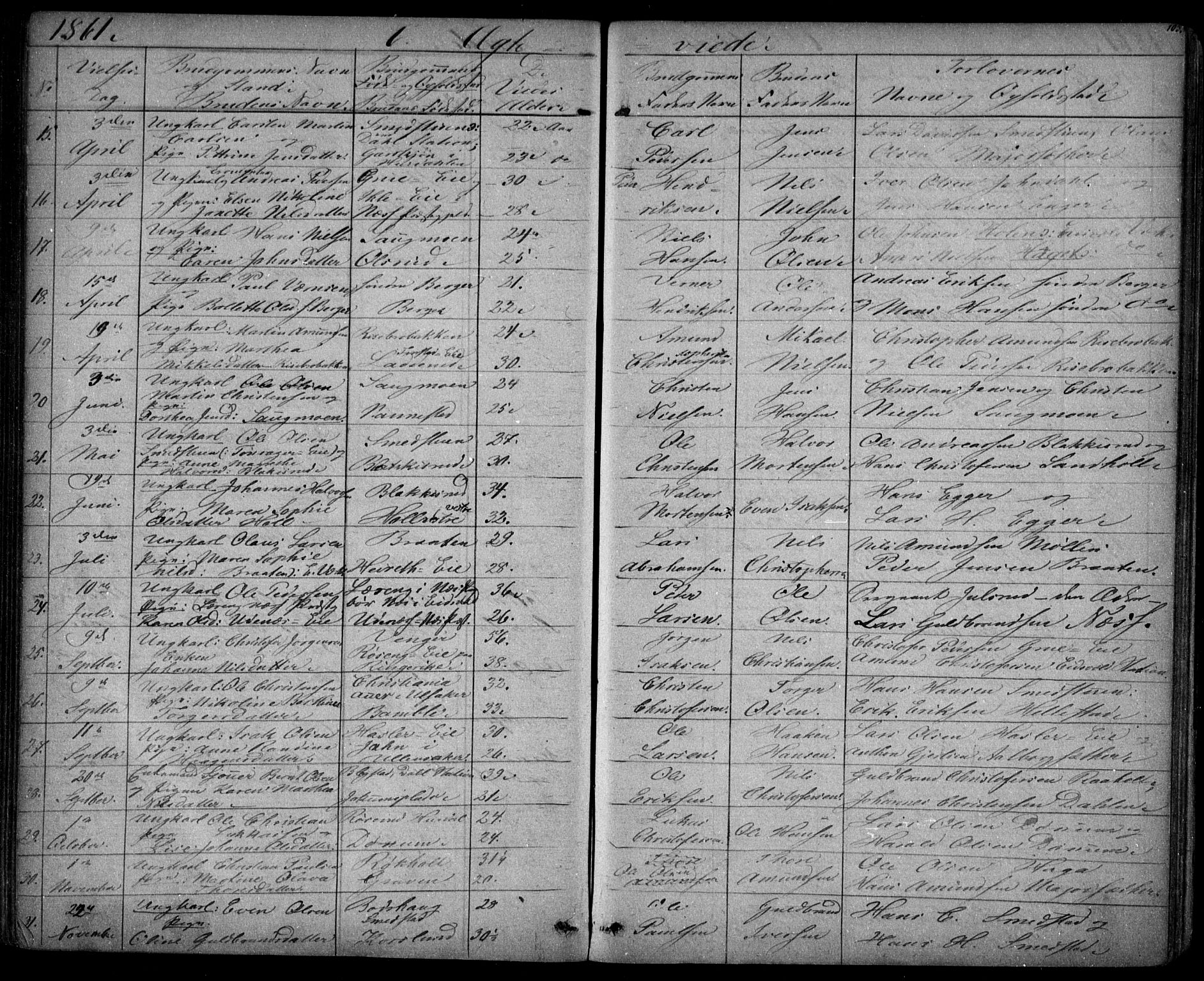 Eidsvoll prestekontor Kirkebøker, SAO/A-10888/G/Ga/L0001: Parish register (copy) no. I 1, 1861-1866, p. 103