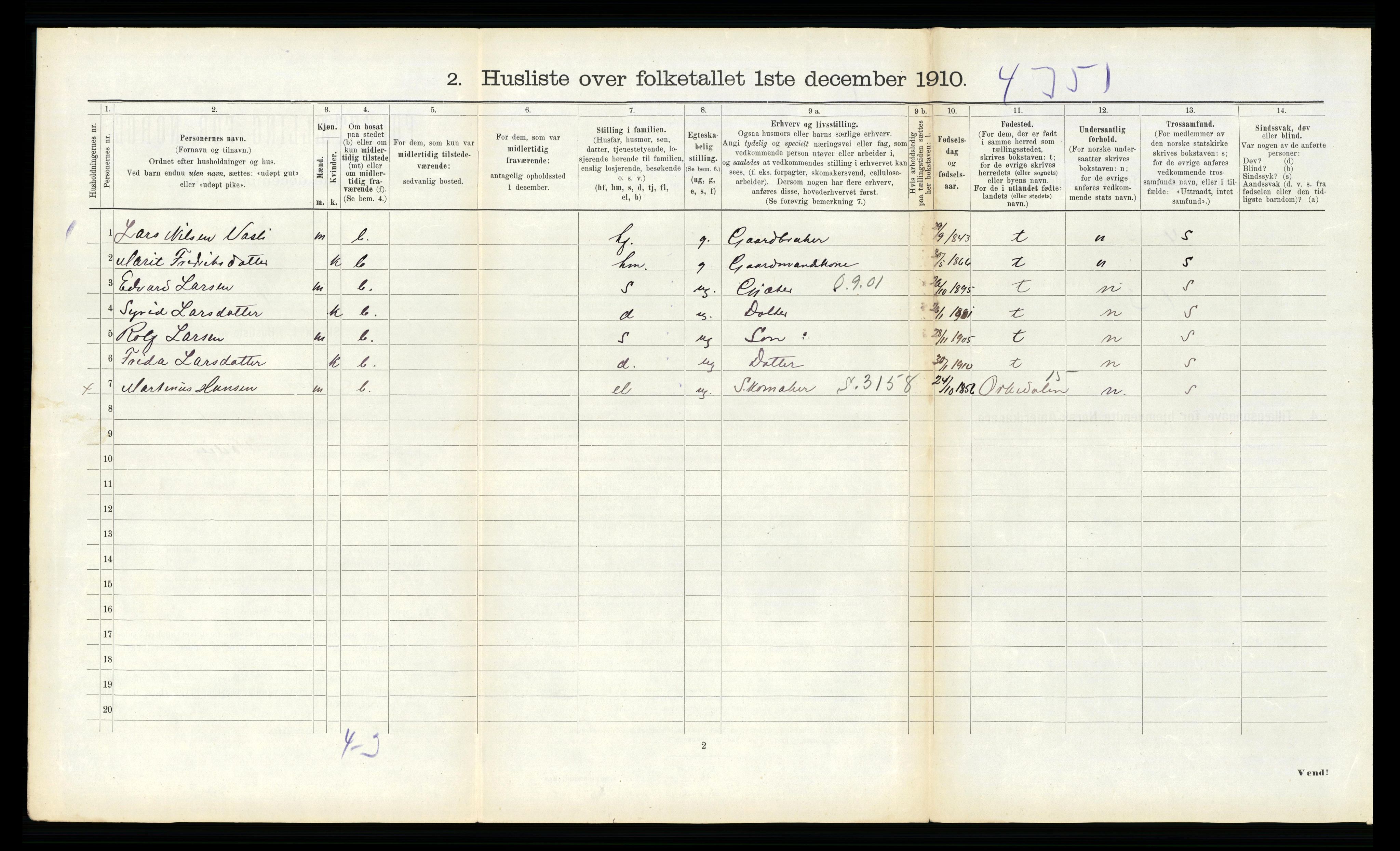 RA, 1910 census for Hemne, 1910, p. 1634