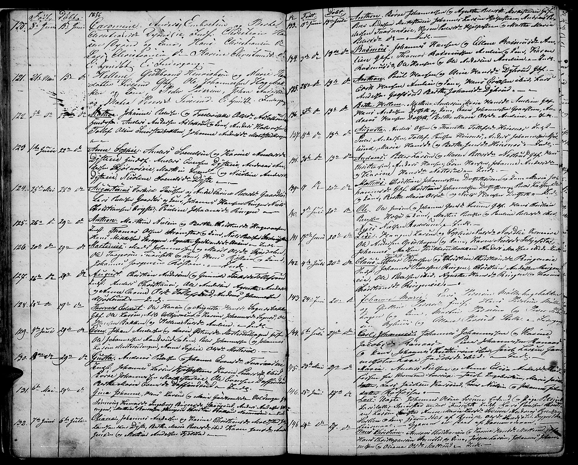 Vestre Toten prestekontor, SAH/PREST-108/H/Ha/Hab/L0005: Parish register (copy) no. 5, 1854-1870, p. 23