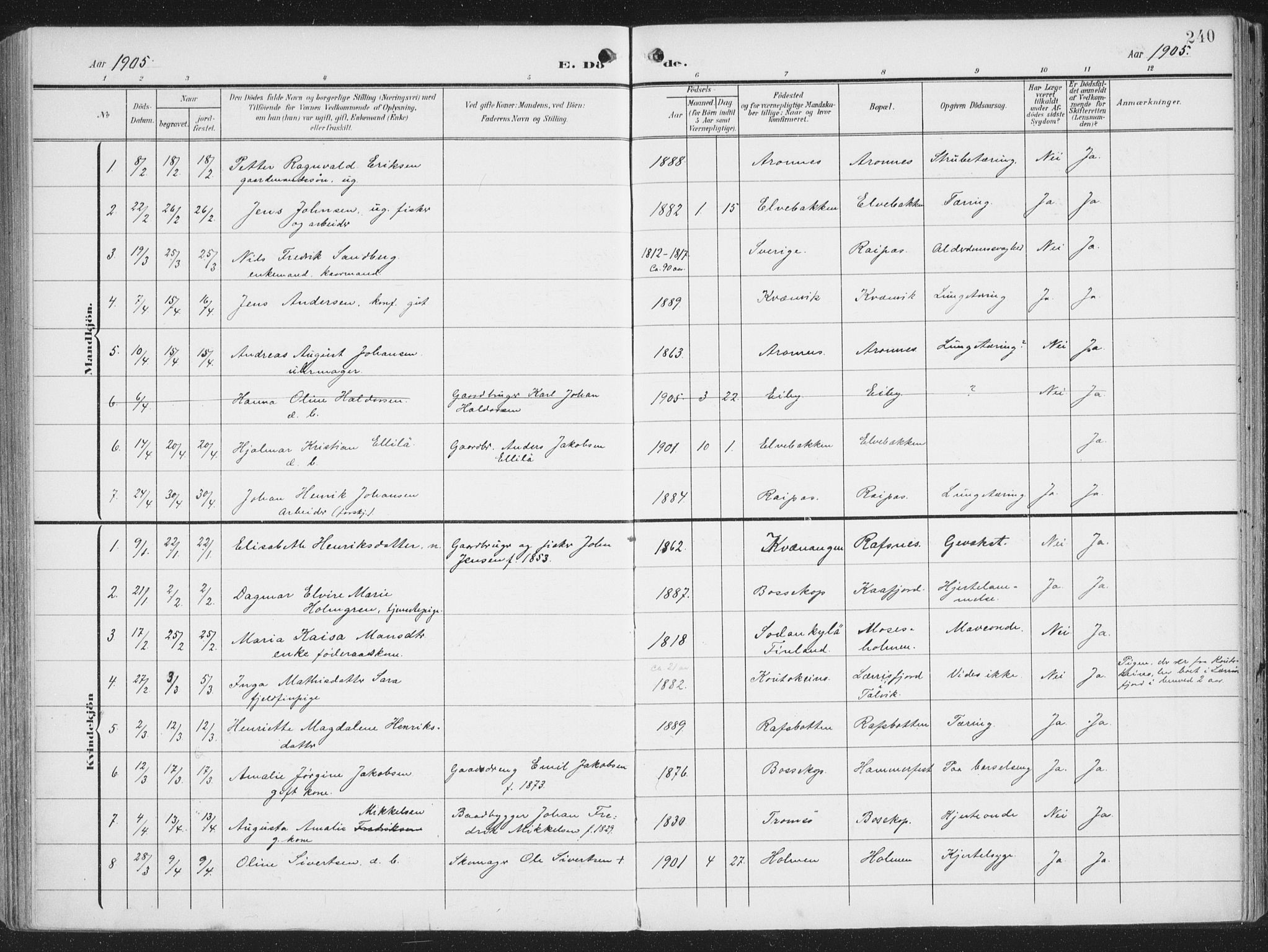 Alta sokneprestkontor, AV/SATØ-S-1338/H/Ha/L0005.kirke: Parish register (official) no. 5, 1904-1918, p. 240