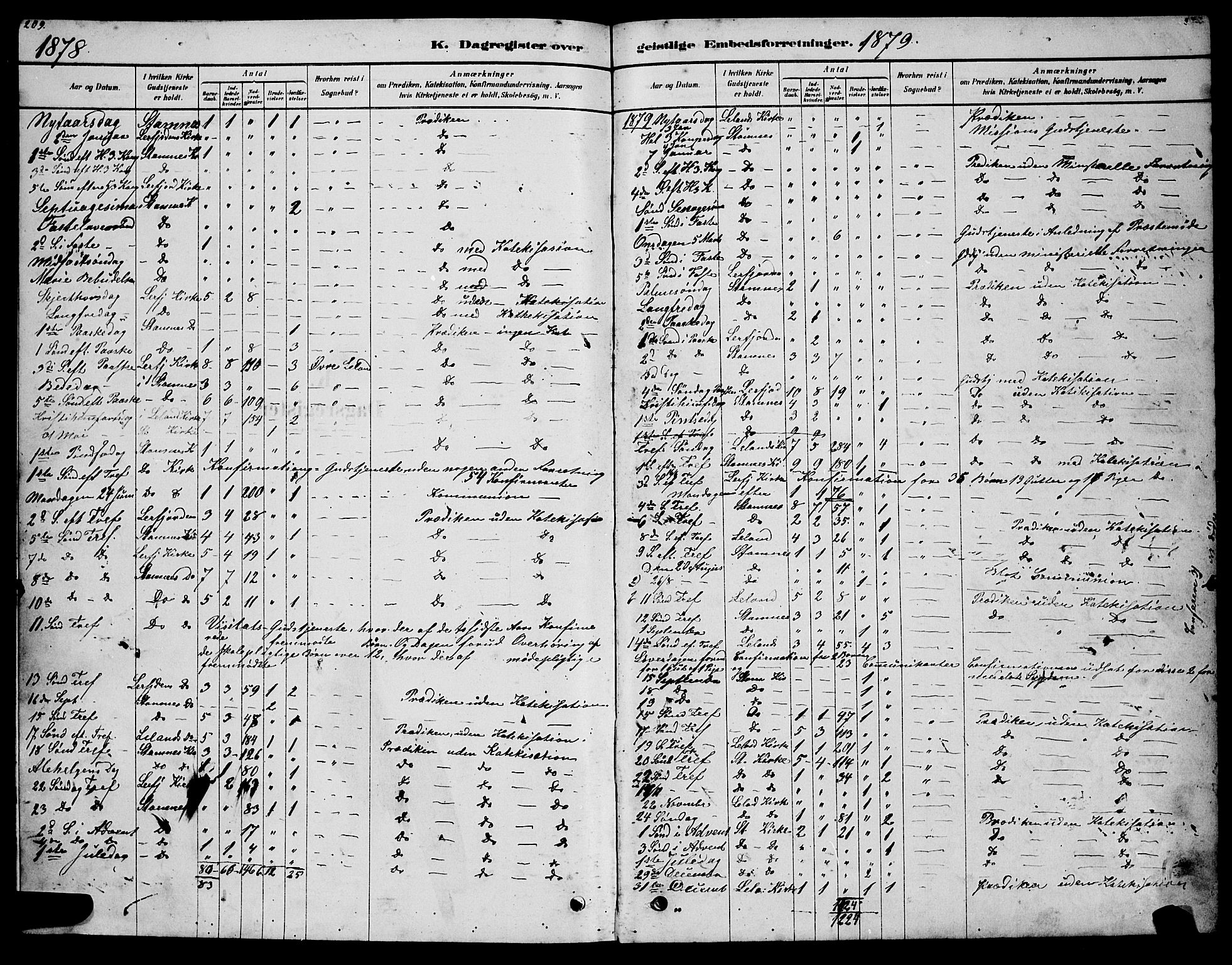 Ministerialprotokoller, klokkerbøker og fødselsregistre - Nordland, SAT/A-1459/831/L0477: Parish register (copy) no. 831C04, 1878-1897, p. 209