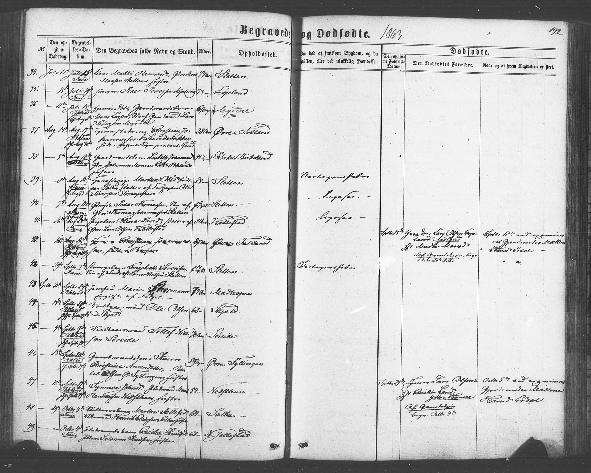 Fana Sokneprestembete, AV/SAB-A-75101/H/Haa/Haaa/L0012: Parish register (official) no. A 12, 1862-1878, p. 192