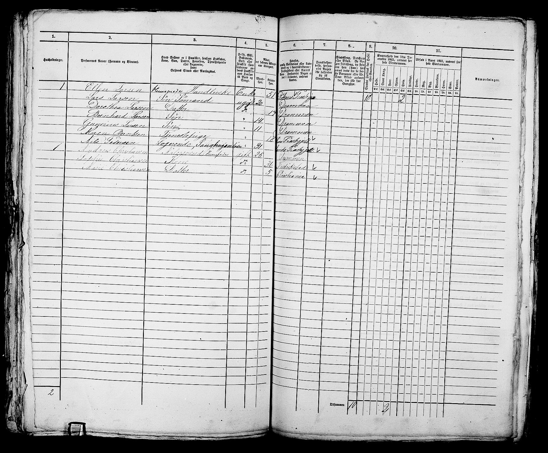 RA, 1865 census for Bragernes in Drammen, 1865, p. 930