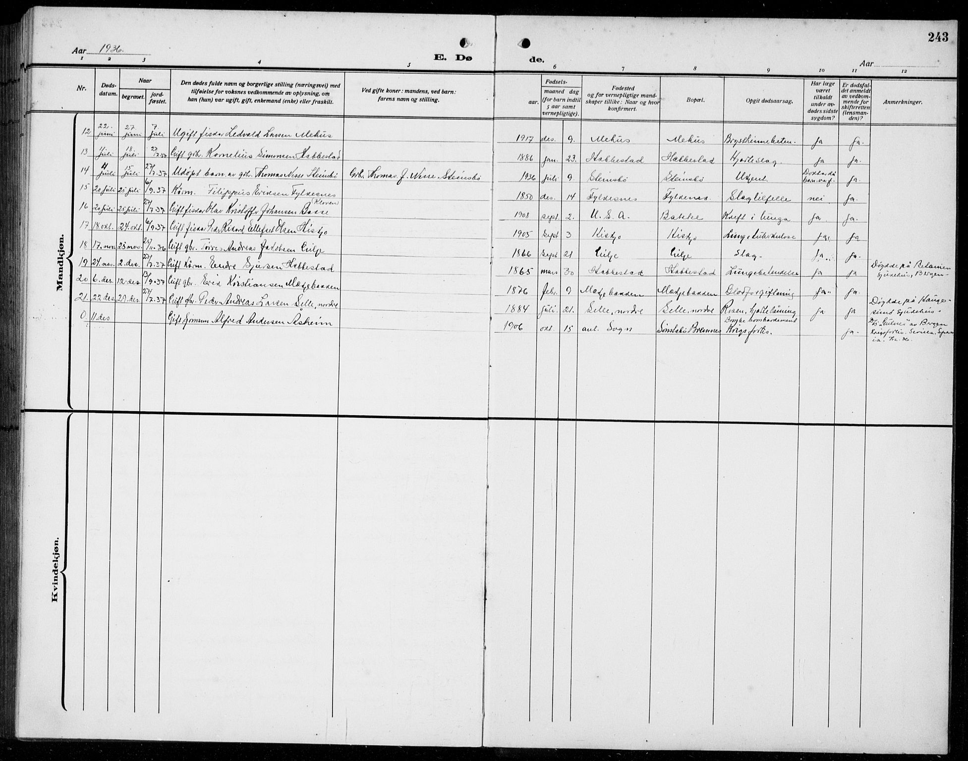 Finnås sokneprestembete, AV/SAB-A-99925/H/Ha/Hab/Habb/L0006: Parish register (copy) no. B 6, 1920-1936, p. 243