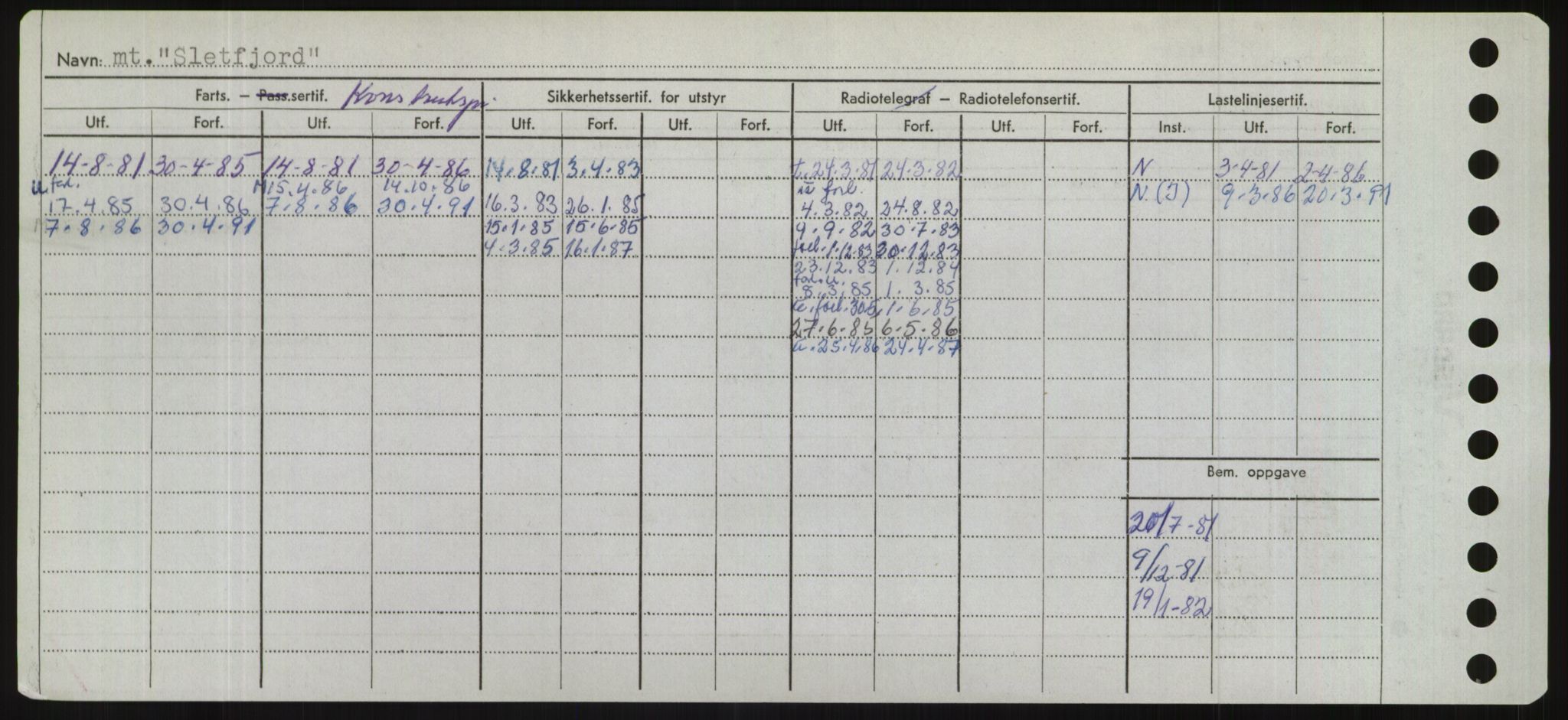 Sjøfartsdirektoratet med forløpere, Skipsmålingen, AV/RA-S-1627/H/Hd/L0034: Fartøy, Sk-Slå, p. 420