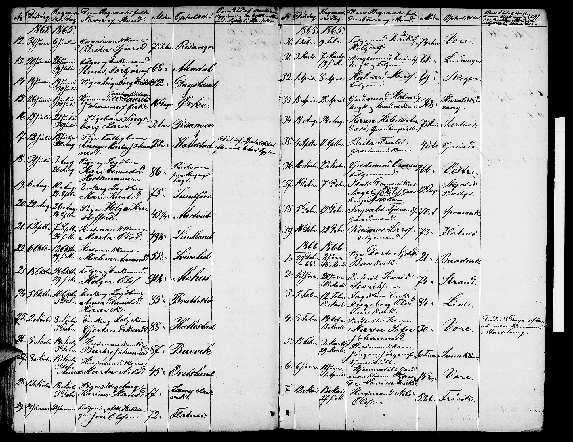 Skjold sokneprestkontor, AV/SAST-A-101847/H/Ha/Hab/L0003: Parish register (copy) no. B 3, 1850-1867, p. 91