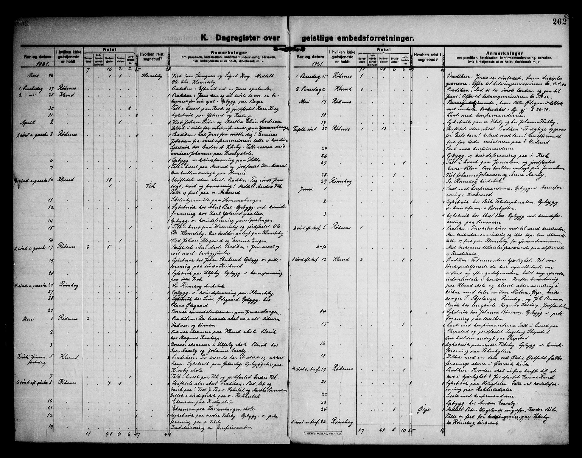 Rødenes prestekontor Kirkebøker, AV/SAO-A-2005/F/Fa/L0012: Parish register (official) no. I 12, 1911-1926, p. 262