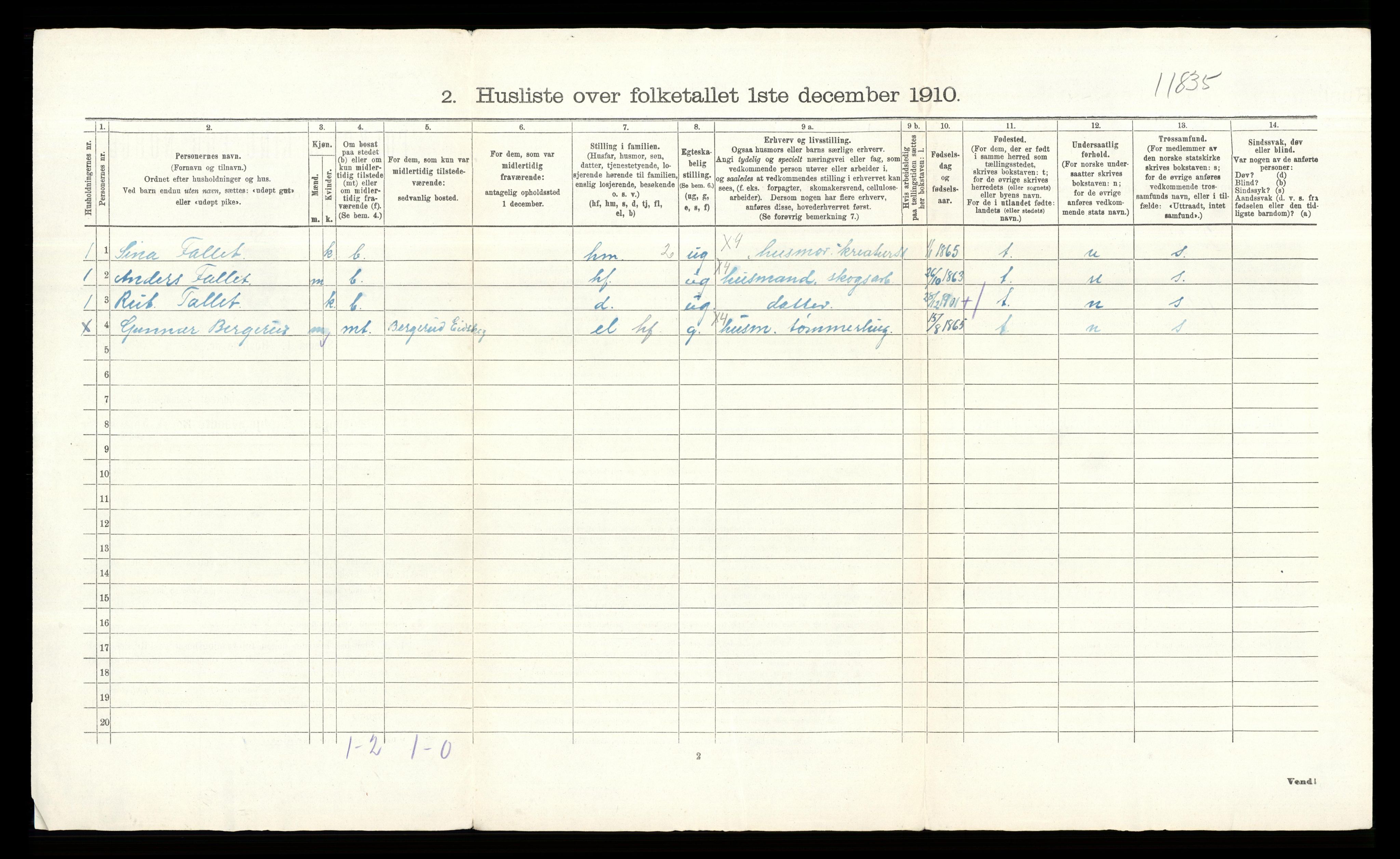 RA, 1910 census for Eidskog, 1910, p. 65