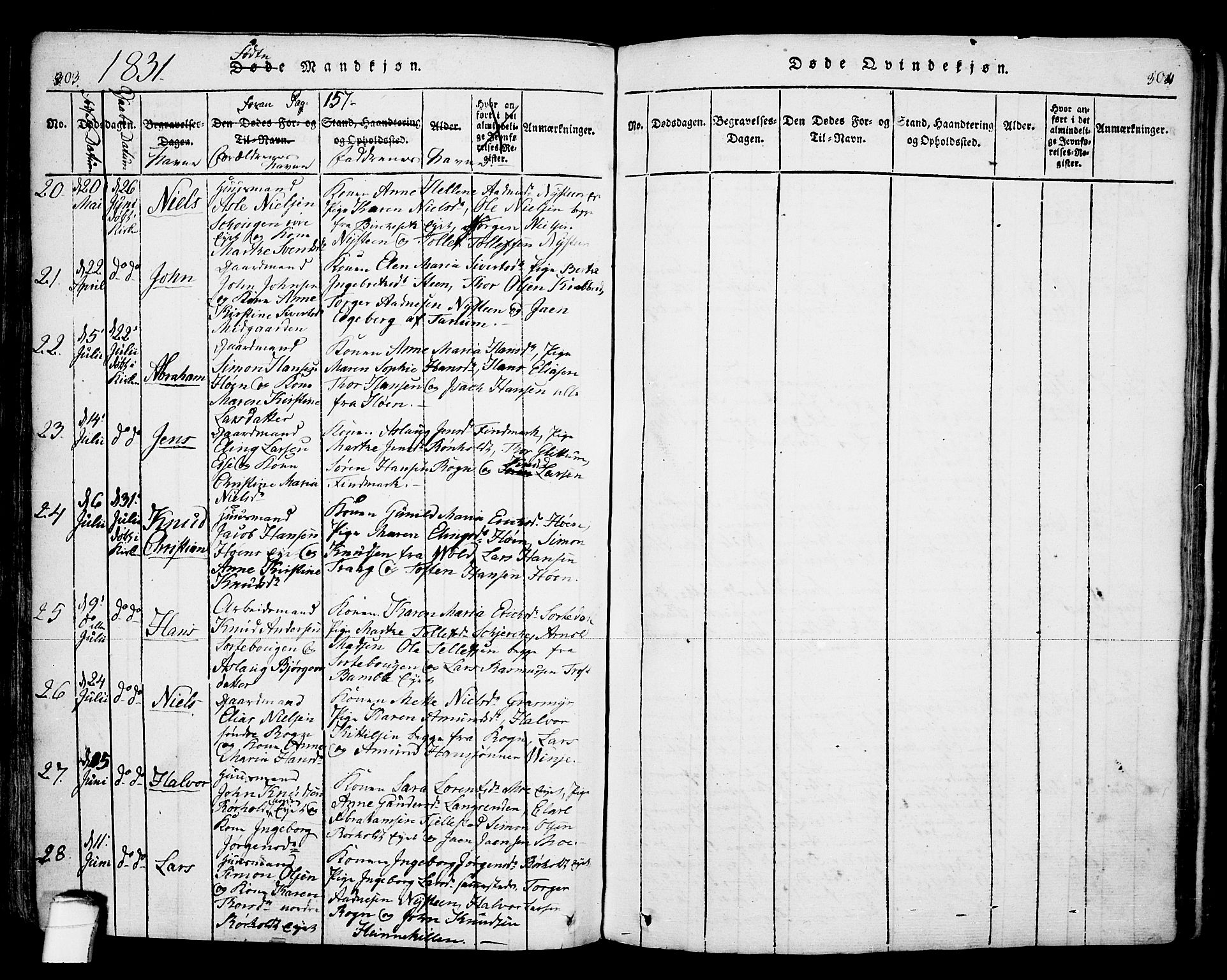 Bamble kirkebøker, AV/SAKO-A-253/F/Fa/L0003: Parish register (official) no. I 3 /1, 1814-1834, p. 303-304