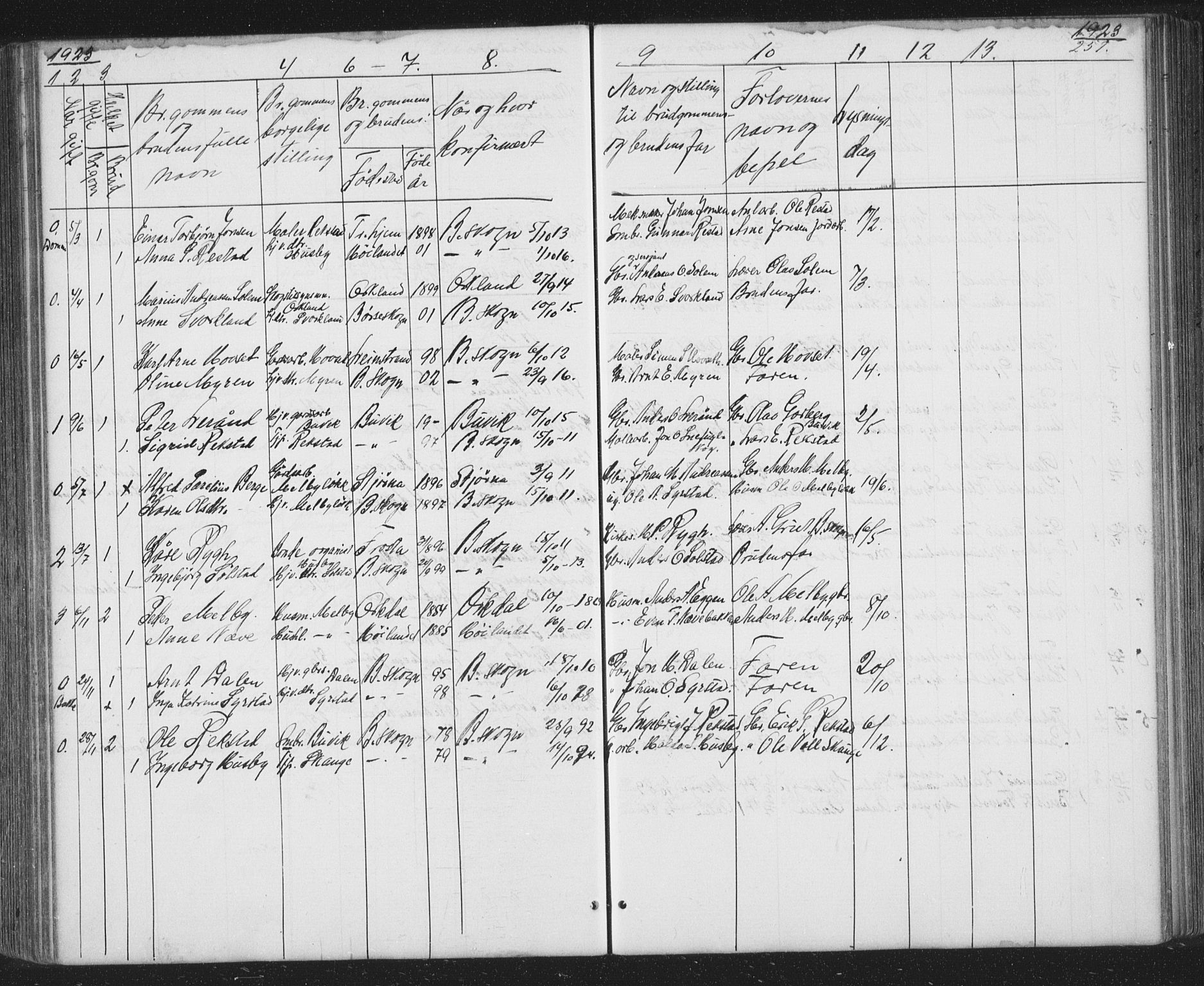Ministerialprotokoller, klokkerbøker og fødselsregistre - Sør-Trøndelag, SAT/A-1456/667/L0798: Parish register (copy) no. 667C03, 1867-1929, p. 257