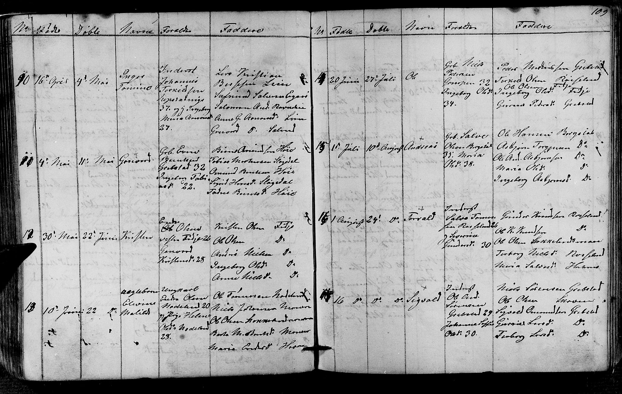 Søgne sokneprestkontor, AV/SAK-1111-0037/F/Fb/Fba/L0002: Parish register (copy) no. B 2, 1848-1873, p. 109