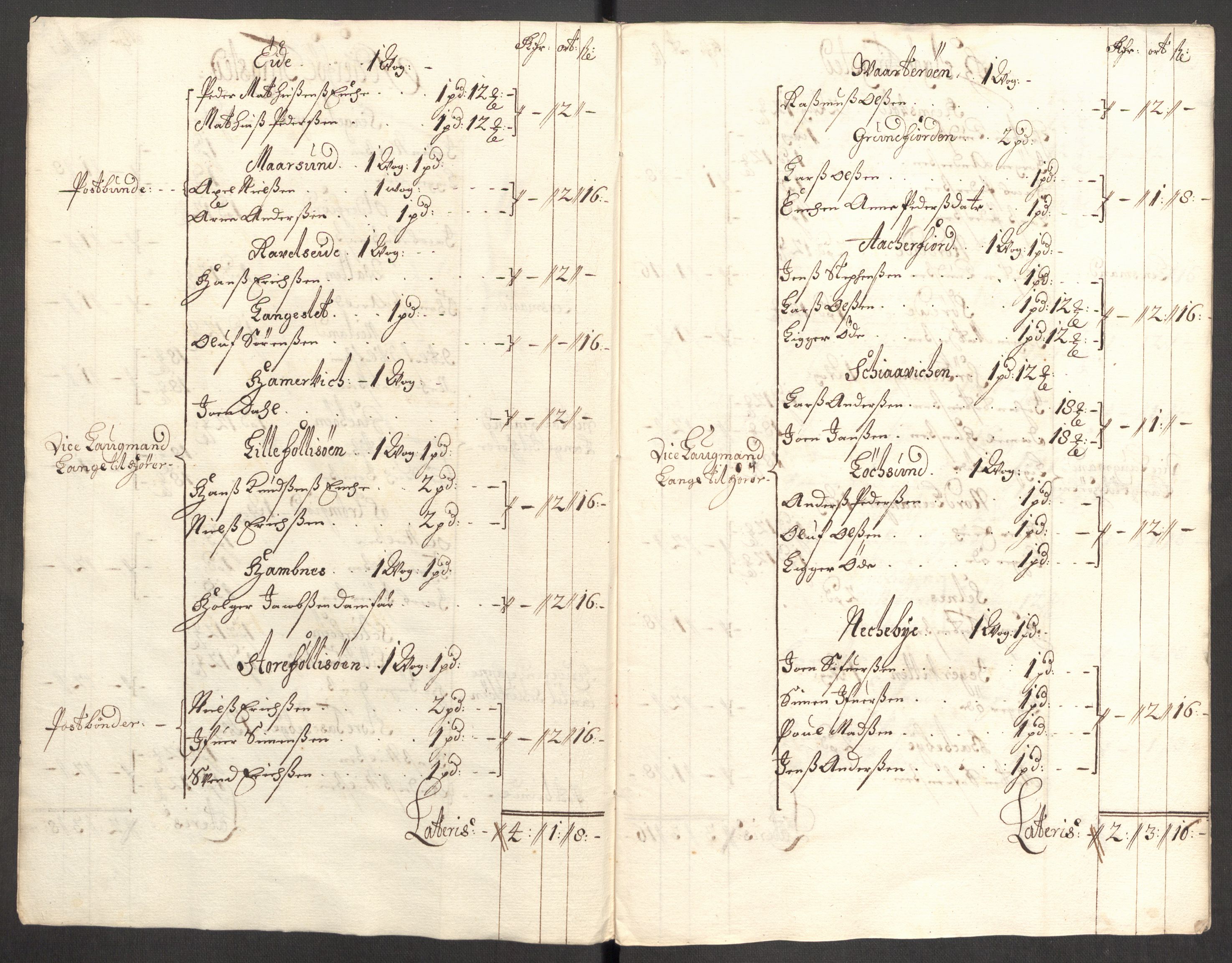 Rentekammeret inntil 1814, Reviderte regnskaper, Fogderegnskap, RA/EA-4092/R68/L4755: Fogderegnskap Senja og Troms, 1700-1704, p. 154