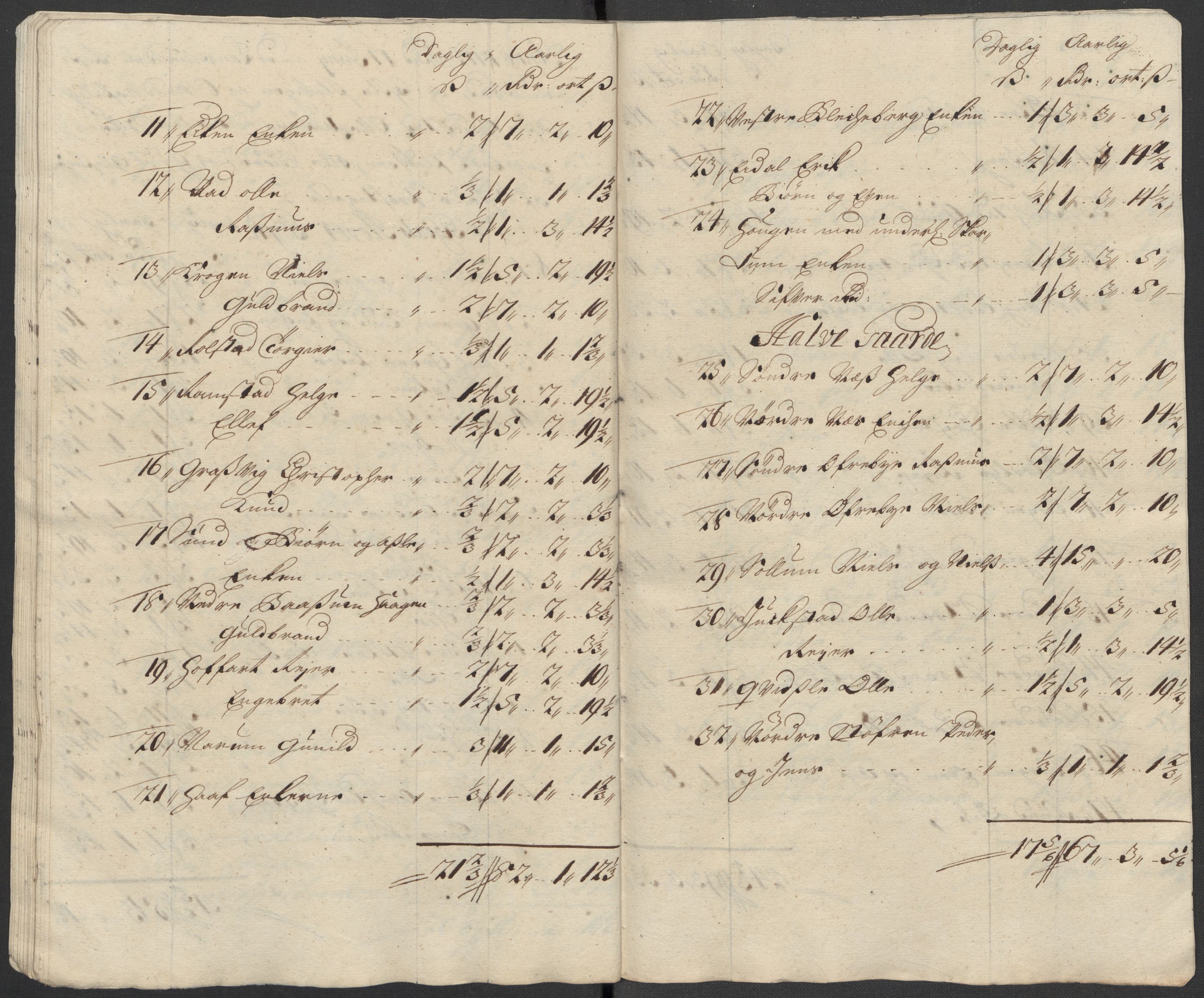 Rentekammeret inntil 1814, Reviderte regnskaper, Fogderegnskap, RA/EA-4092/R31/L1707: Fogderegnskap Hurum, Røyken, Eiker, Lier og Buskerud, 1712, p. 218
