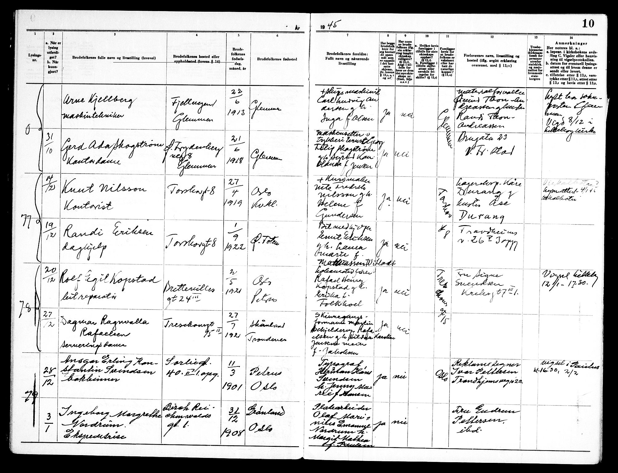 Torshov prestekontor Kirkebøker, SAO/A-10238a/H/Ha/L0003: Banns register no. 3, 1945-1948, p. 10