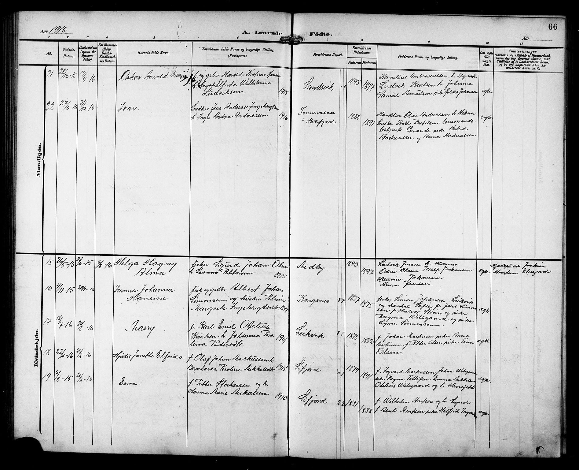 Berg sokneprestkontor, AV/SATØ-S-1318/G/Ga/Gab/L0013klokker: Parish register (copy) no. 13, 1902-1922, p. 66