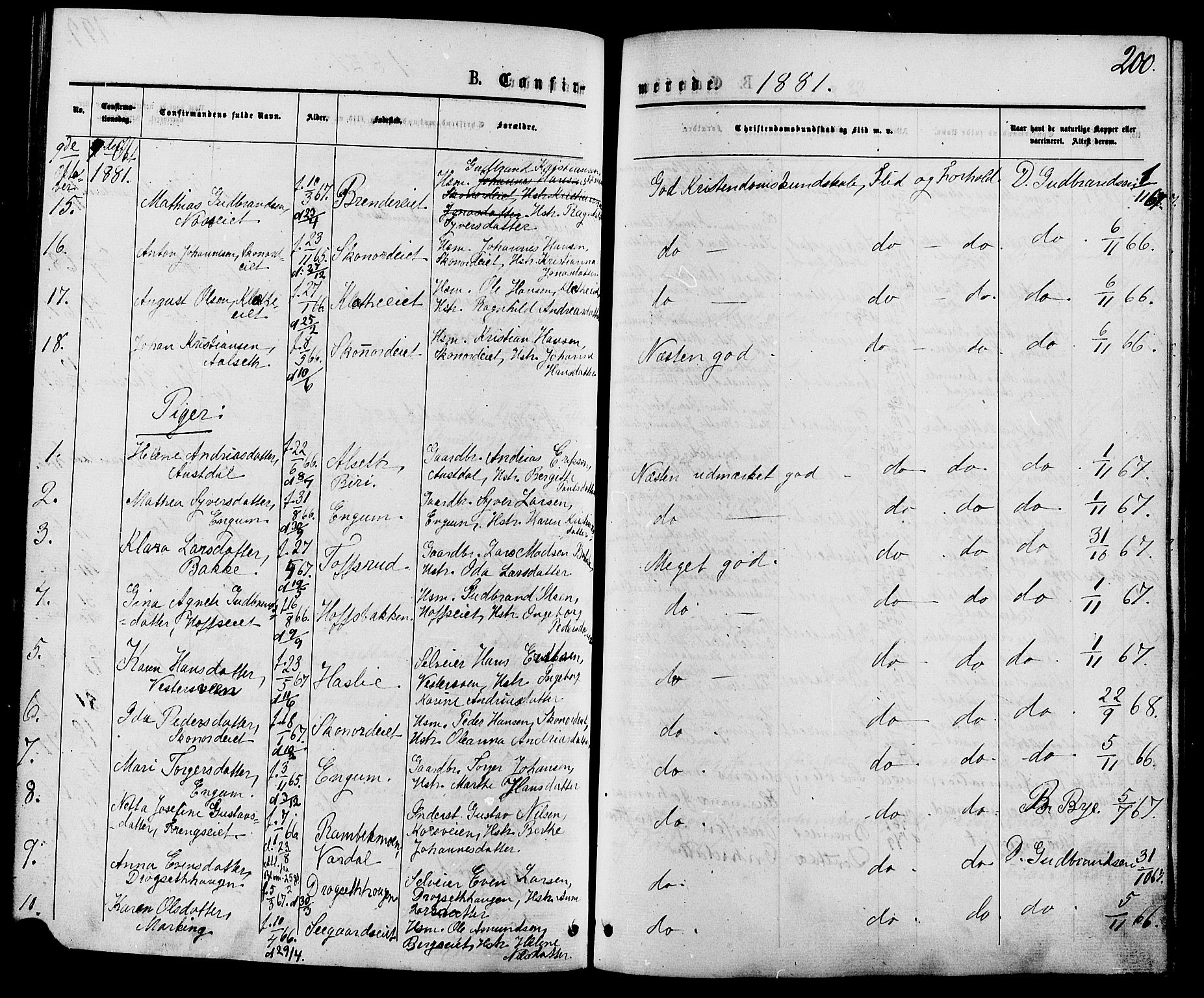Biri prestekontor, SAH/PREST-096/H/Ha/Haa/L0006: Parish register (official) no. 6, 1877-1886, p. 200