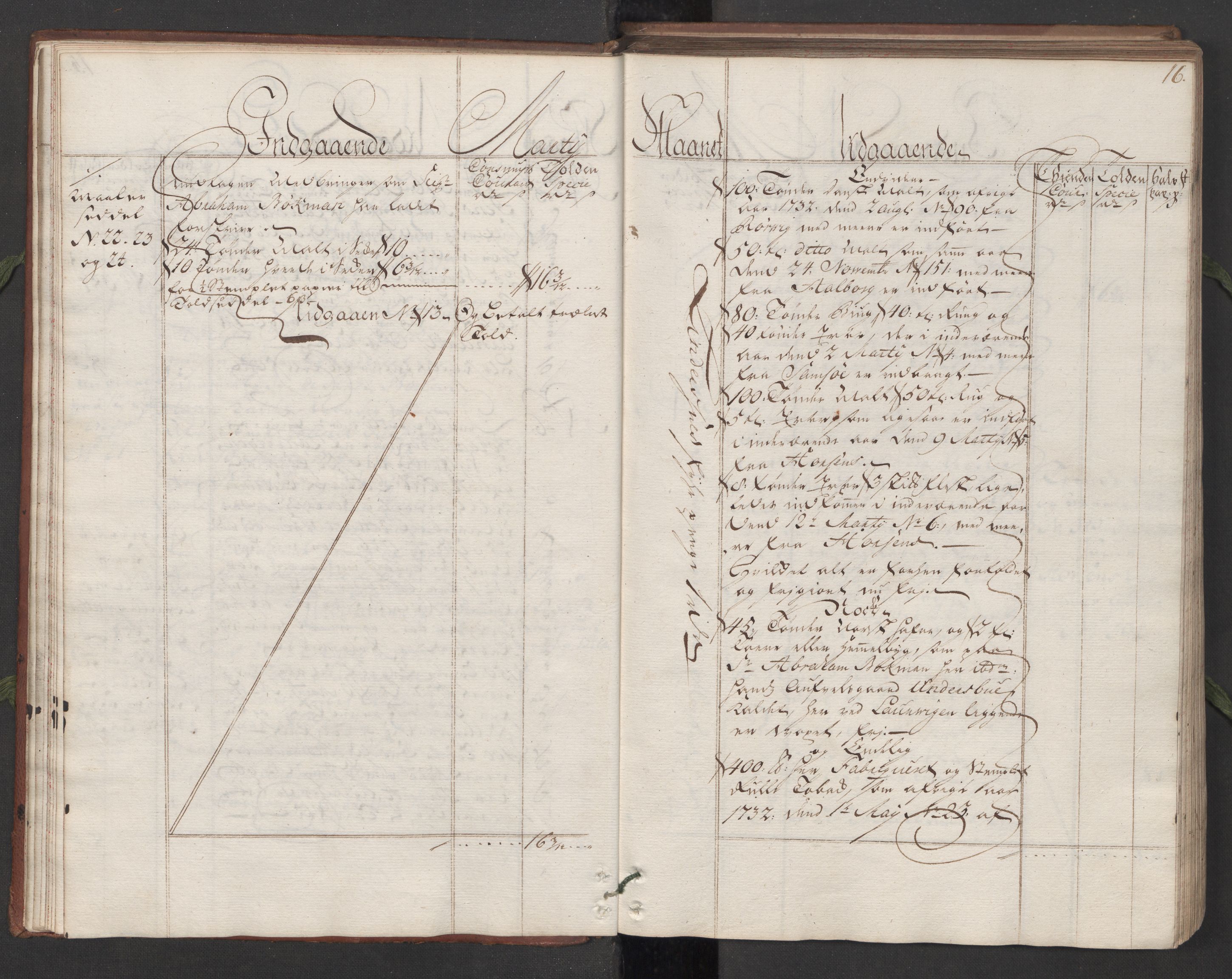 Generaltollkammeret, tollregnskaper, AV/RA-EA-5490/R11/L0015a/0001: Tollregnskaper Larvik og Sandefjord / Hovedtollbok, 1733, p. 15b-16a