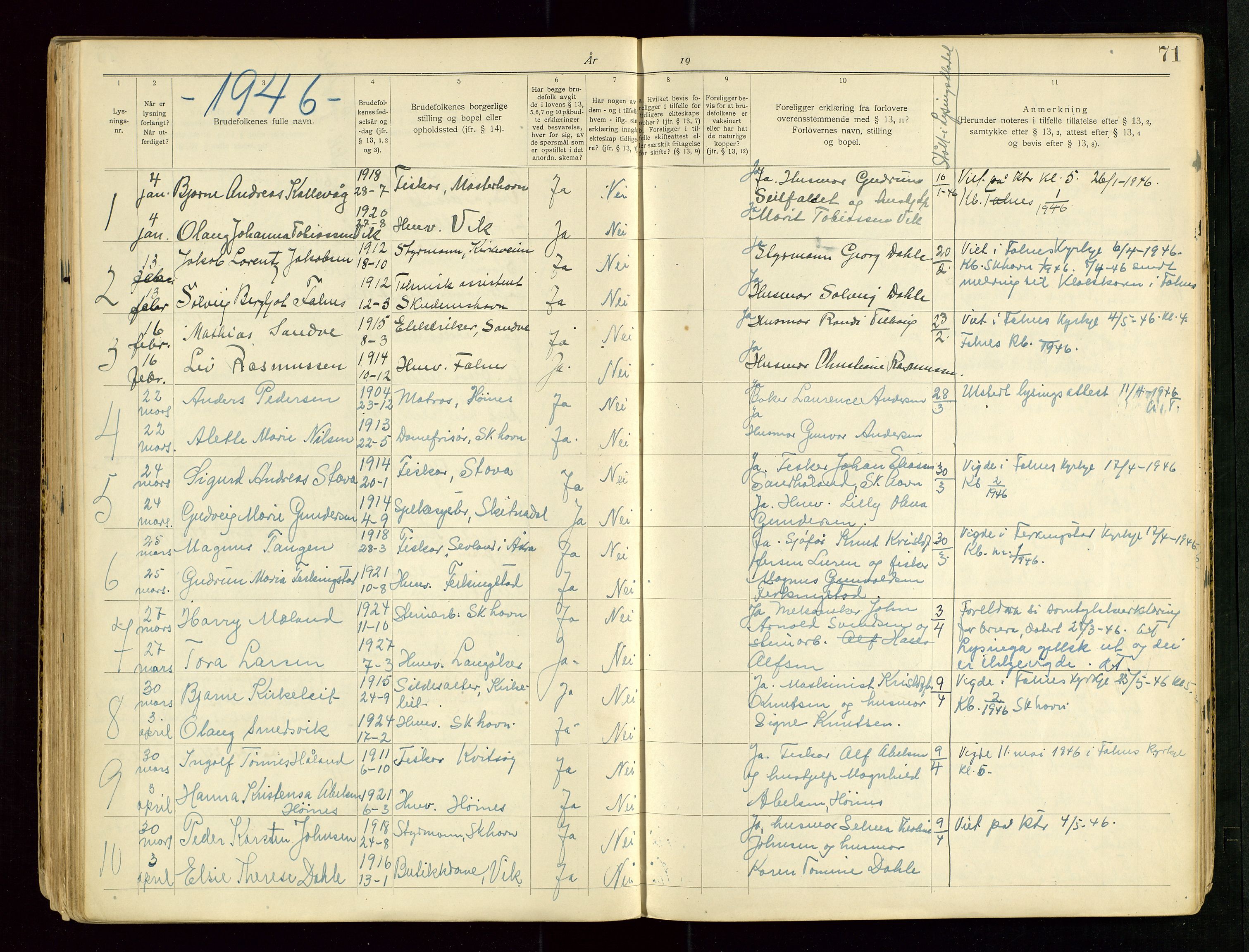 Skudenes sokneprestkontor, AV/SAST-A -101849/I/Ie/L0001: Banns register no. 1, 1919-1956, p. 71