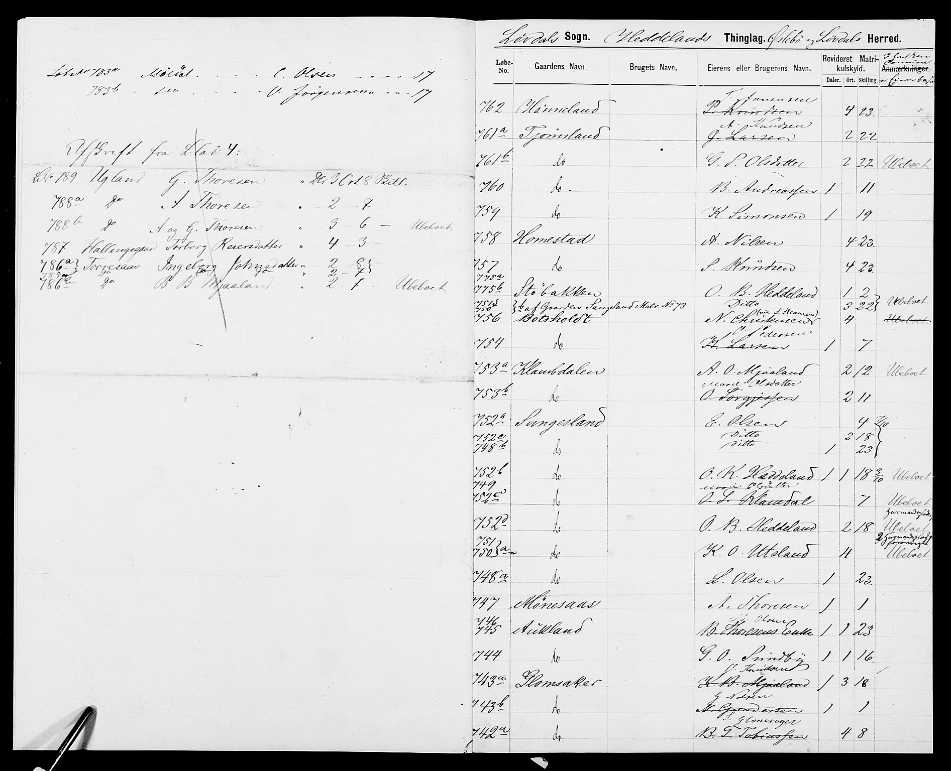 SAK, 1875 census for 1020P Holum, 1875, p. 695