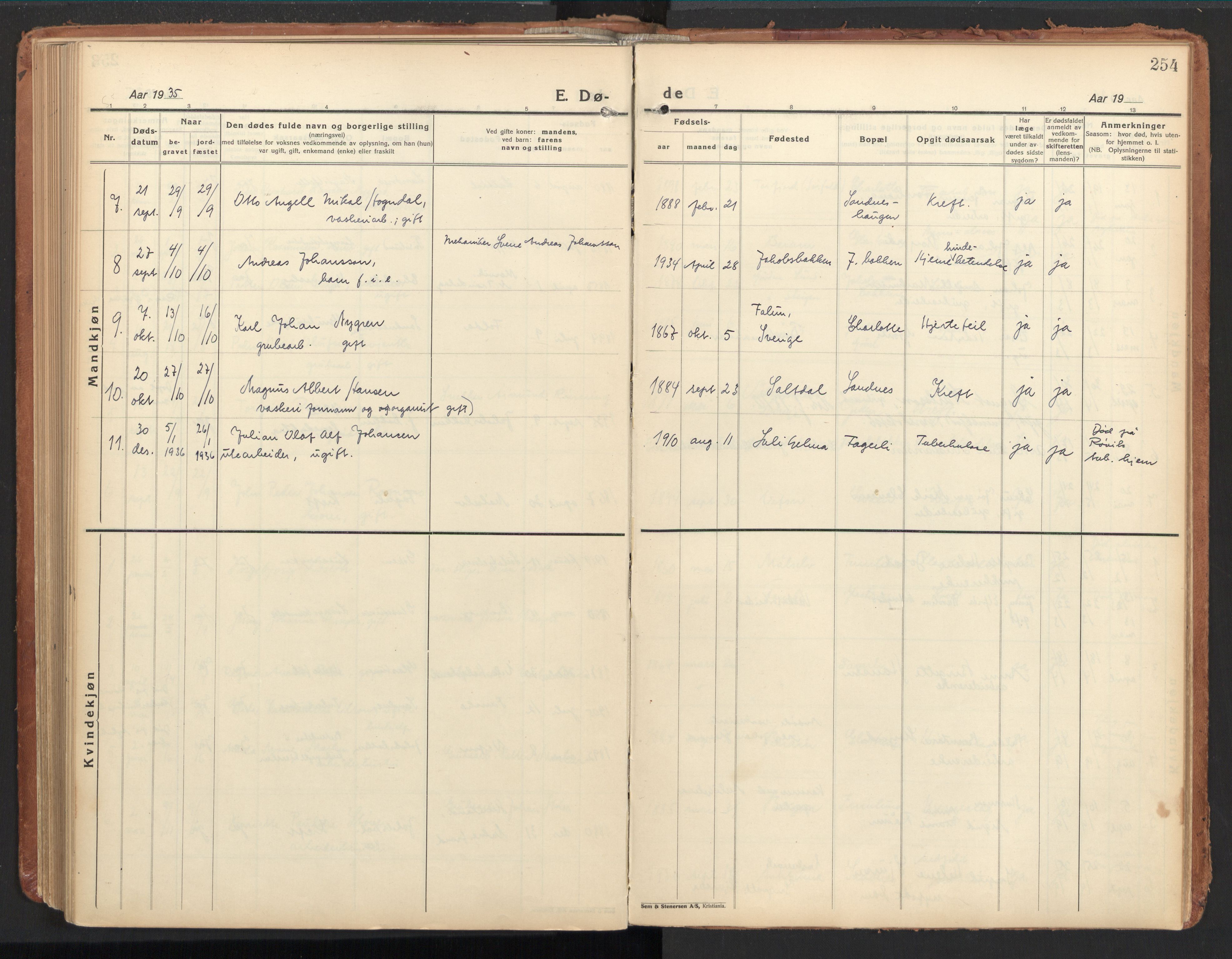 Ministerialprotokoller, klokkerbøker og fødselsregistre - Nordland, AV/SAT-A-1459/850/L0716: Curate's parish register no. 850B06, 1924-1938, p. 254