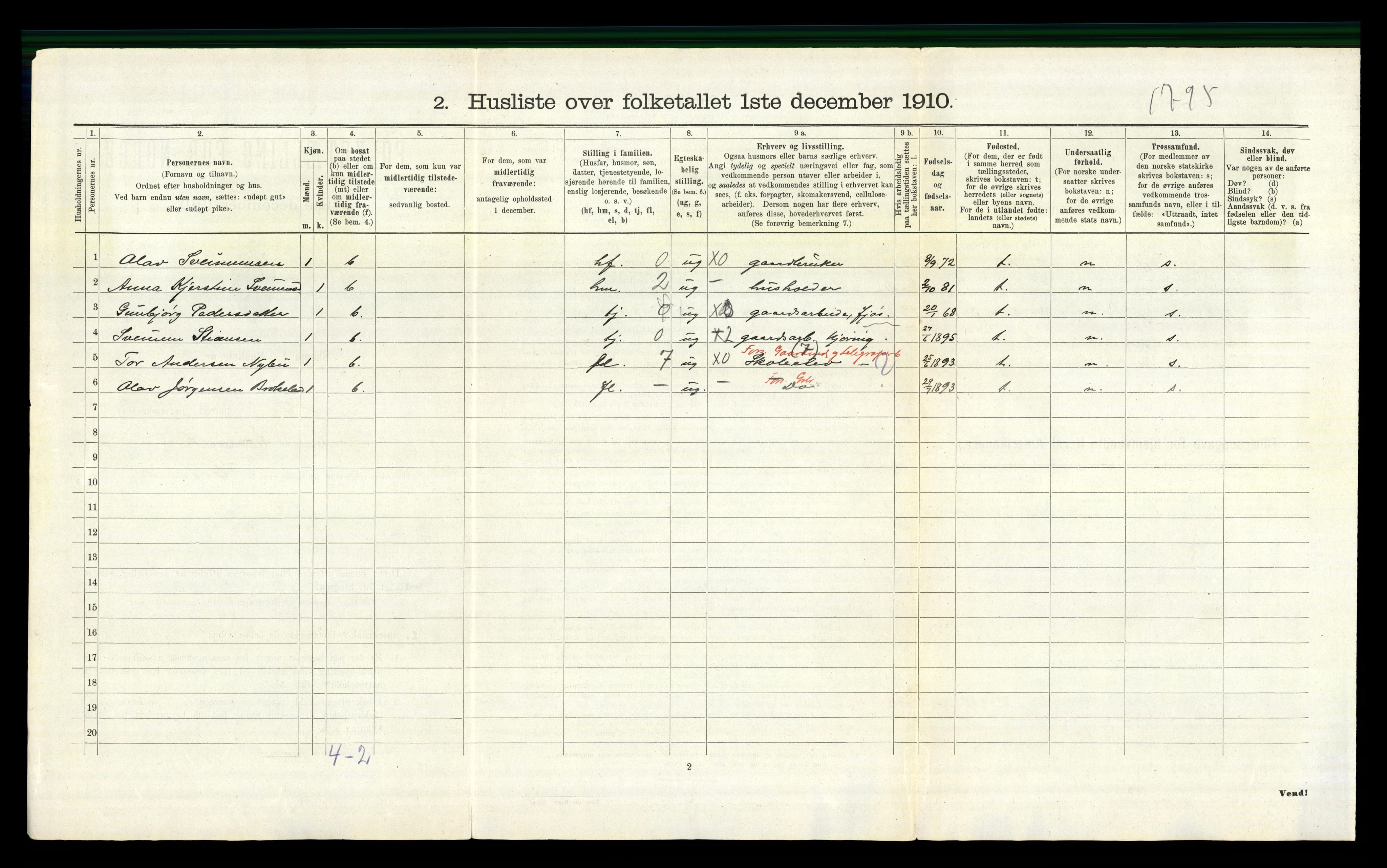 RA, 1910 census for Gjerstad, 1910, p. 378