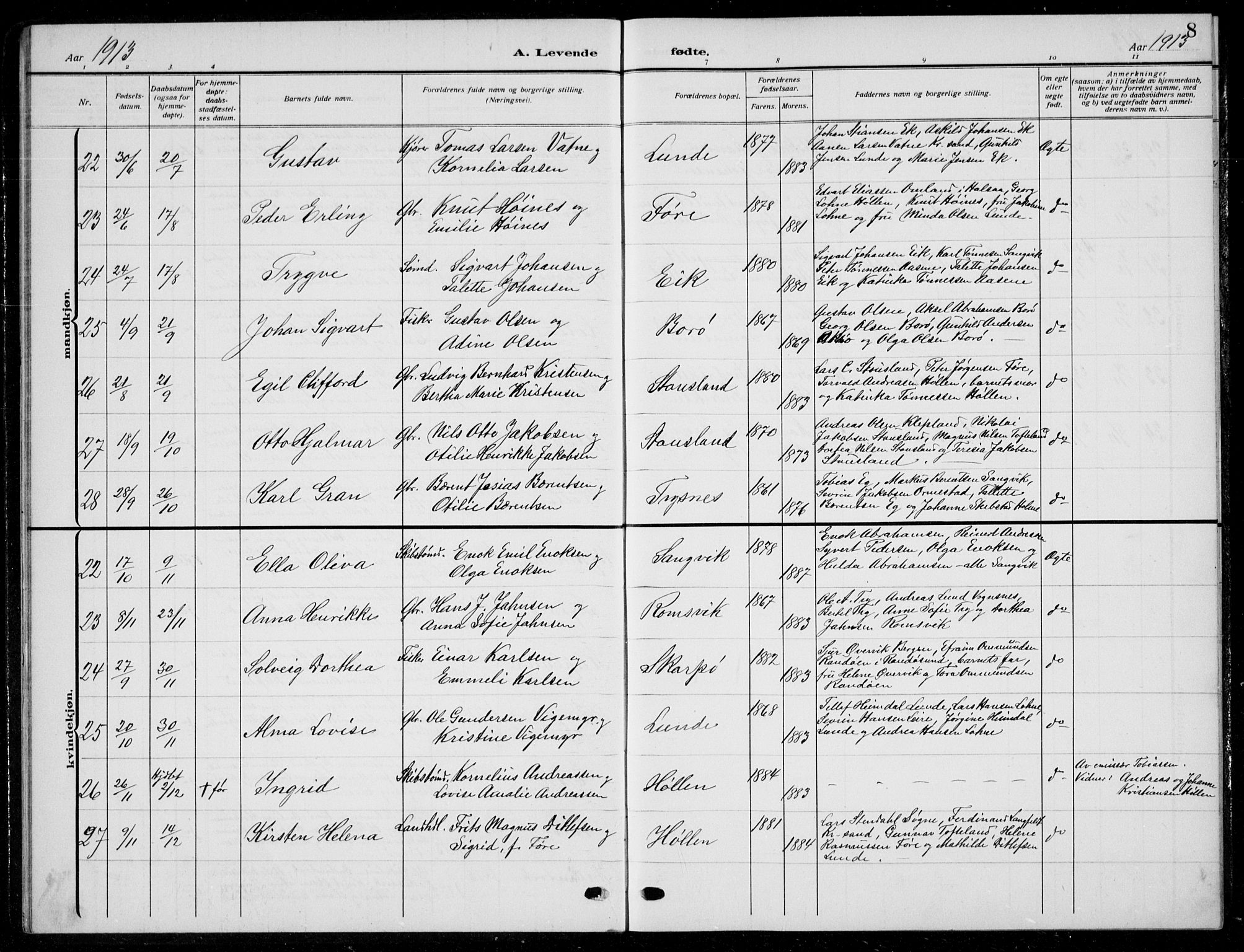 Søgne sokneprestkontor, SAK/1111-0037/F/Fb/Fbb/L0007: Parish register (copy) no. B 7, 1912-1931, p. 8