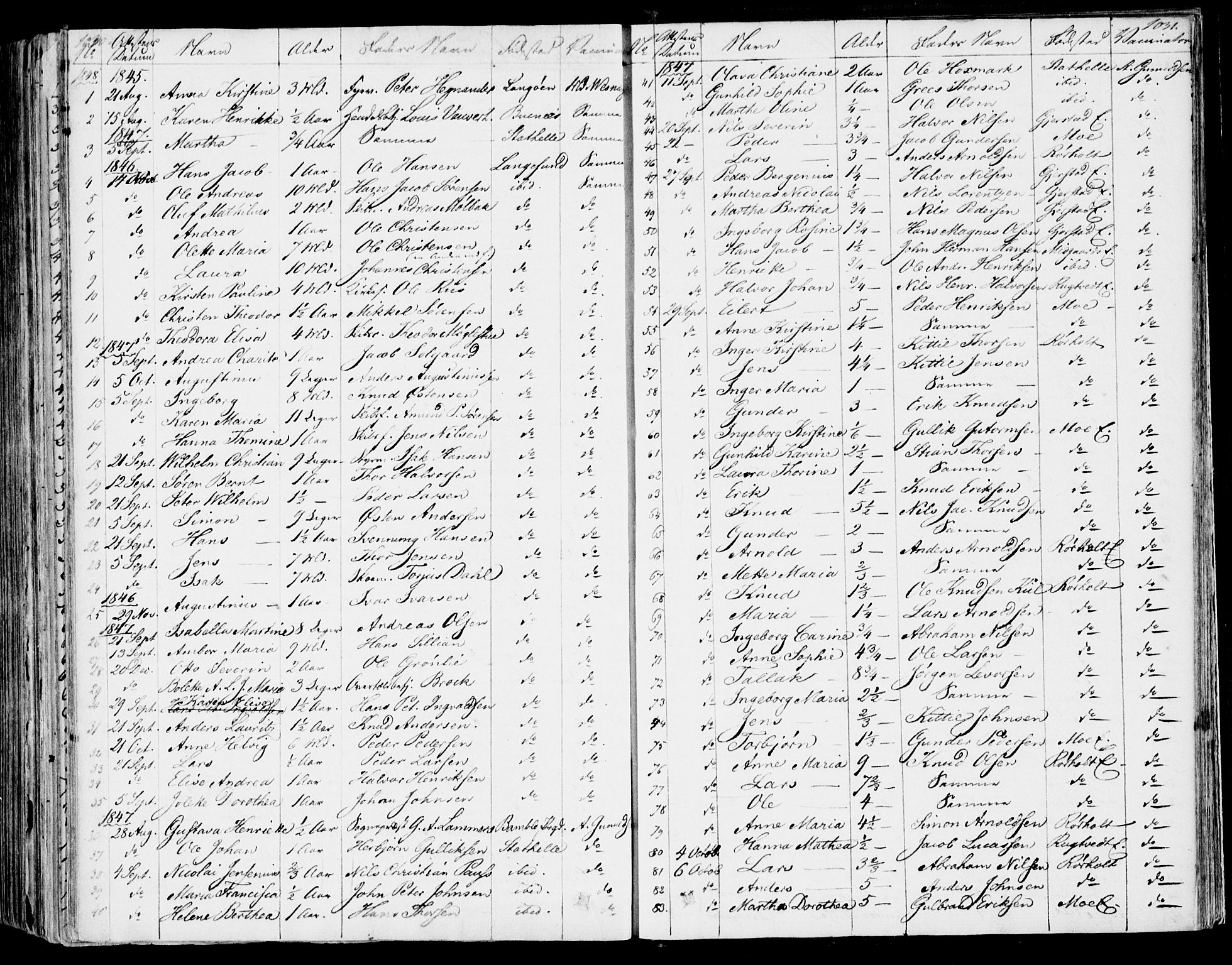 Bamble kirkebøker, SAKO/A-253/F/Fa/L0004: Parish register (official) no. I 4, 1834-1853, p. 1030-1031