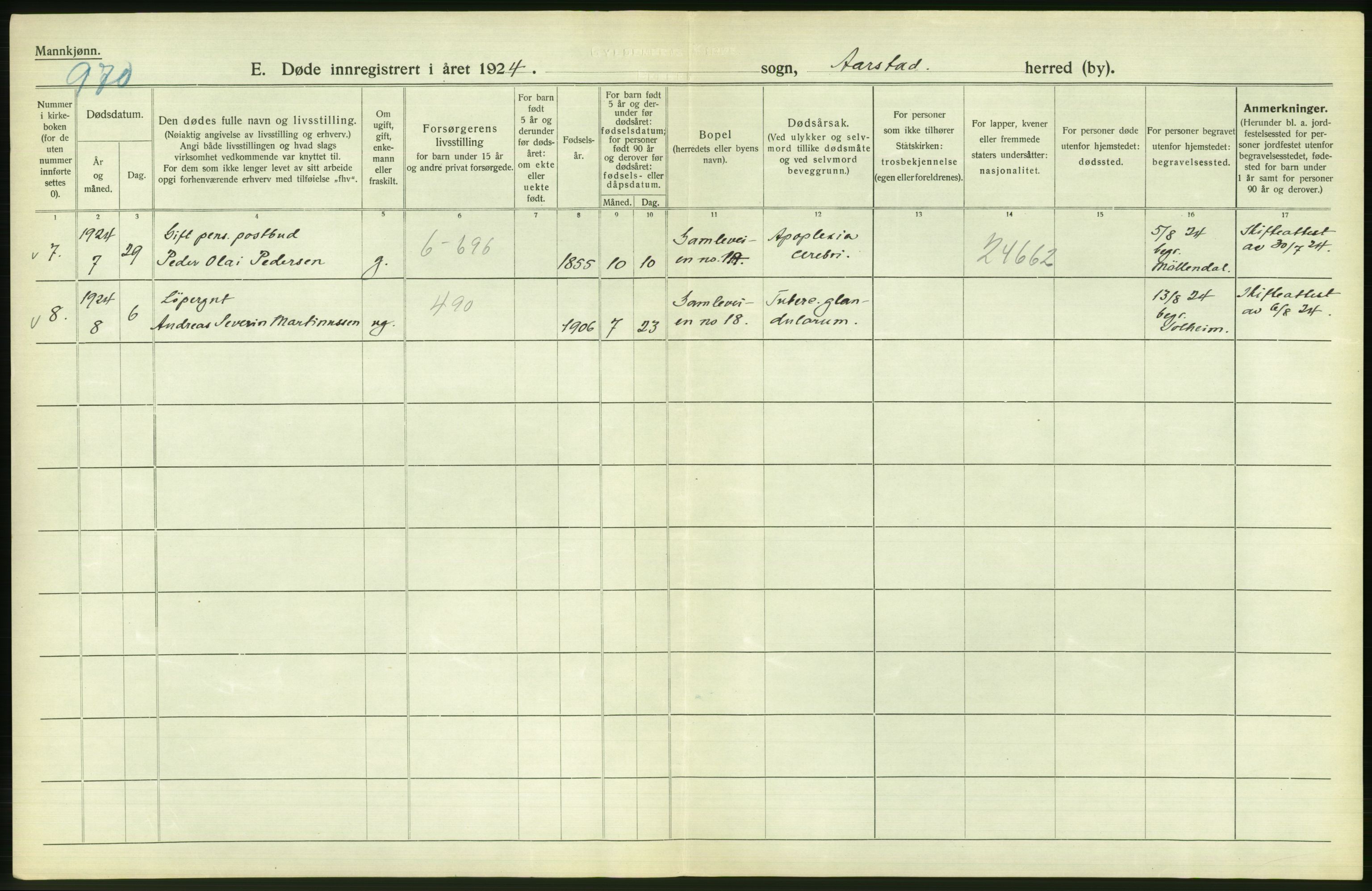 Statistisk sentralbyrå, Sosiodemografiske emner, Befolkning, AV/RA-S-2228/D/Df/Dfc/Dfcd/L0028: Bergen: Gifte, døde., 1924, p. 532