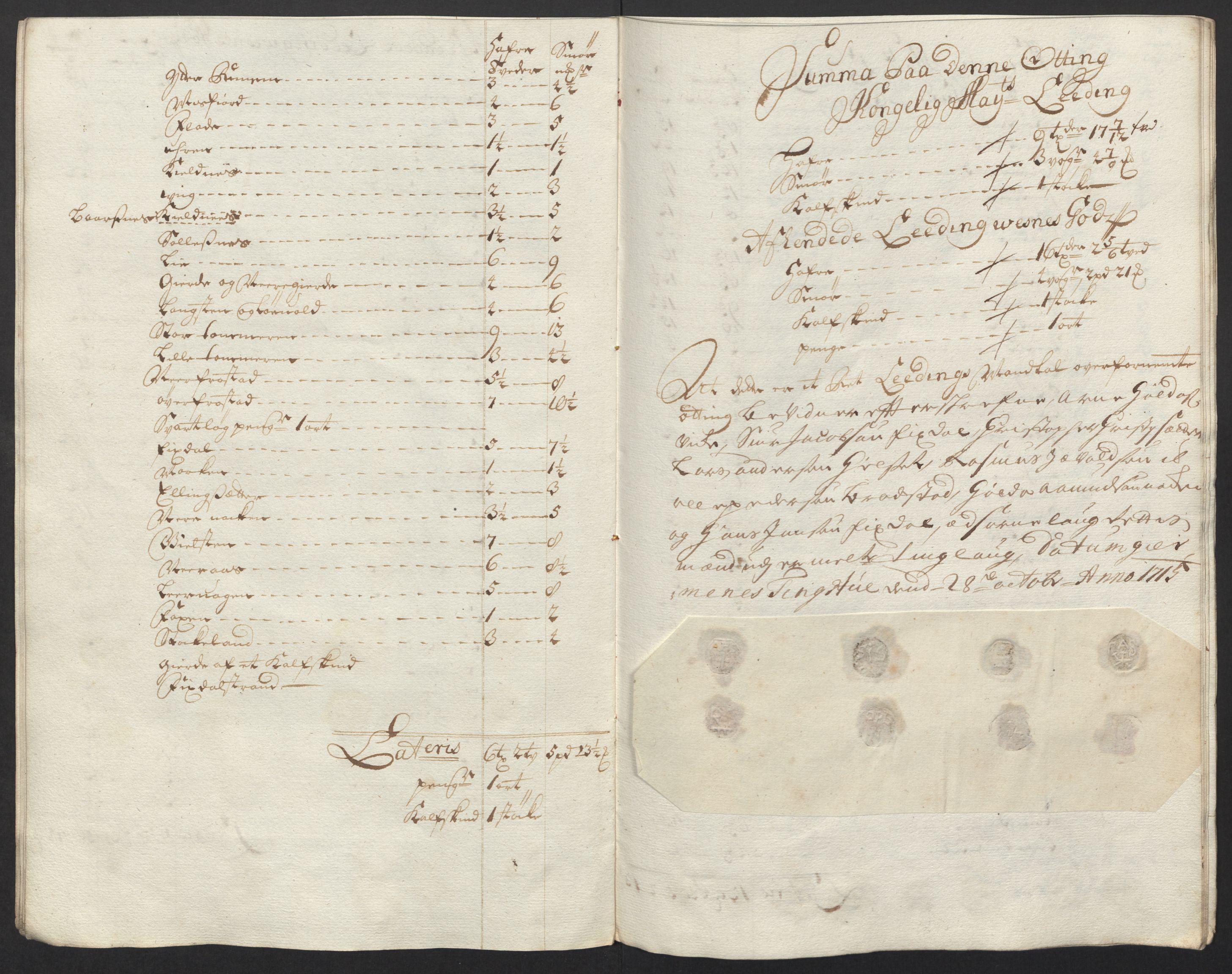 Rentekammeret inntil 1814, Reviderte regnskaper, Fogderegnskap, RA/EA-4092/R55/L3663: Fogderegnskap Romsdal, 1715-1716, p. 165
