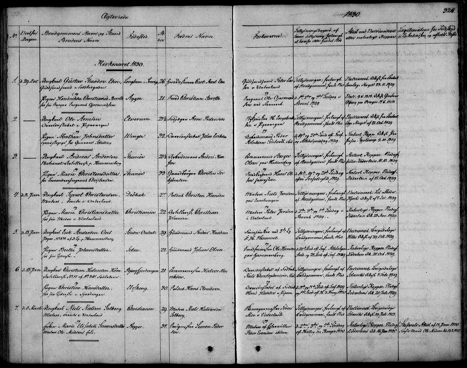 Garnisonsmenigheten Kirkebøker, SAO/A-10846/F/Fa/L0006: Parish register (official) no. 6, 1828-1841, p. 326