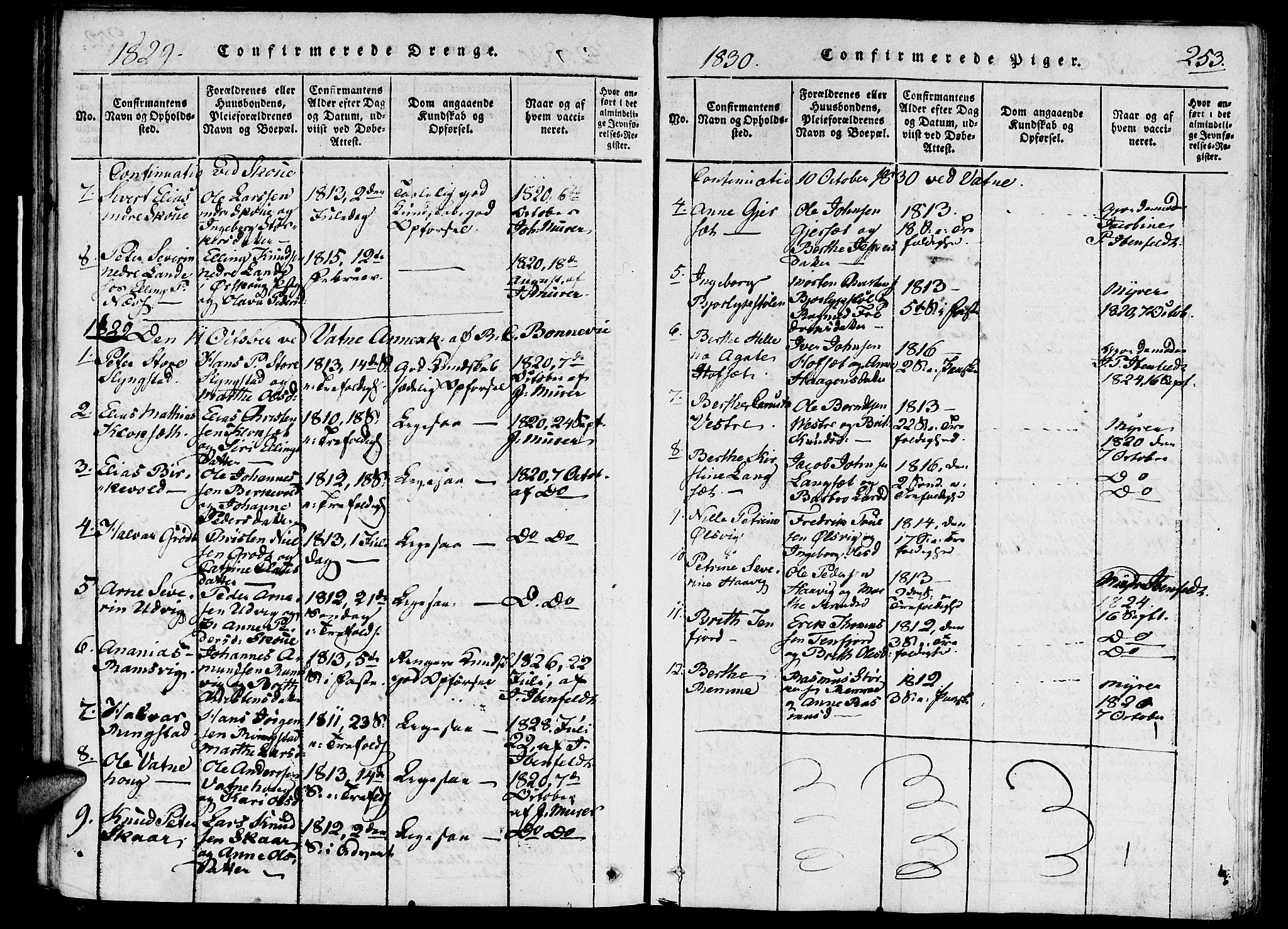 Ministerialprotokoller, klokkerbøker og fødselsregistre - Møre og Romsdal, AV/SAT-A-1454/524/L0351: Parish register (official) no. 524A03, 1816-1838, p. 253