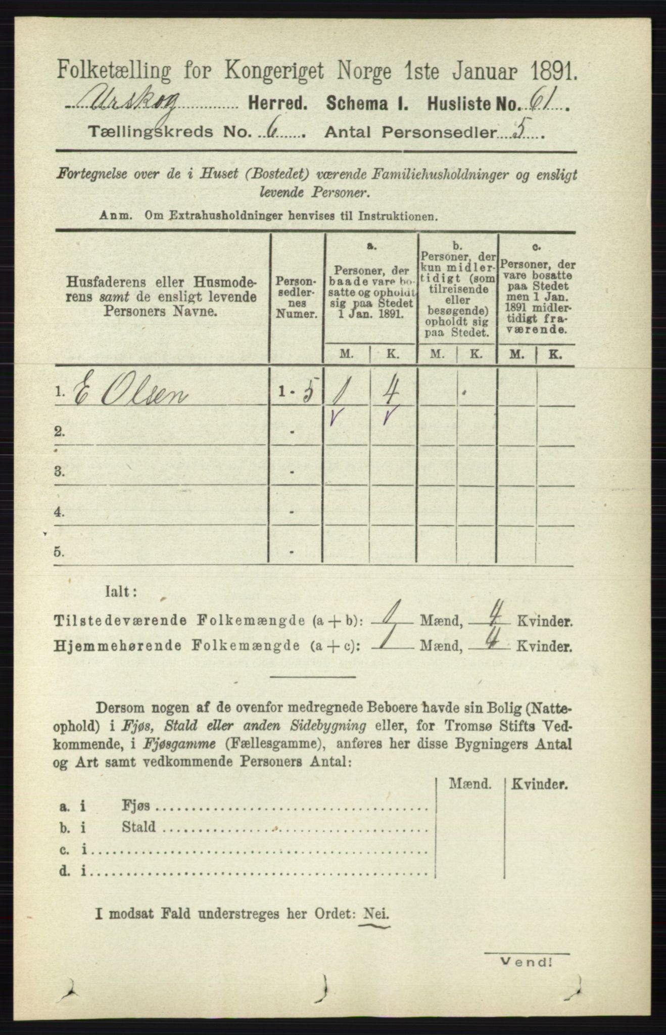 RA, 1891 census for 0224 Aurskog, 1891, p. 2727