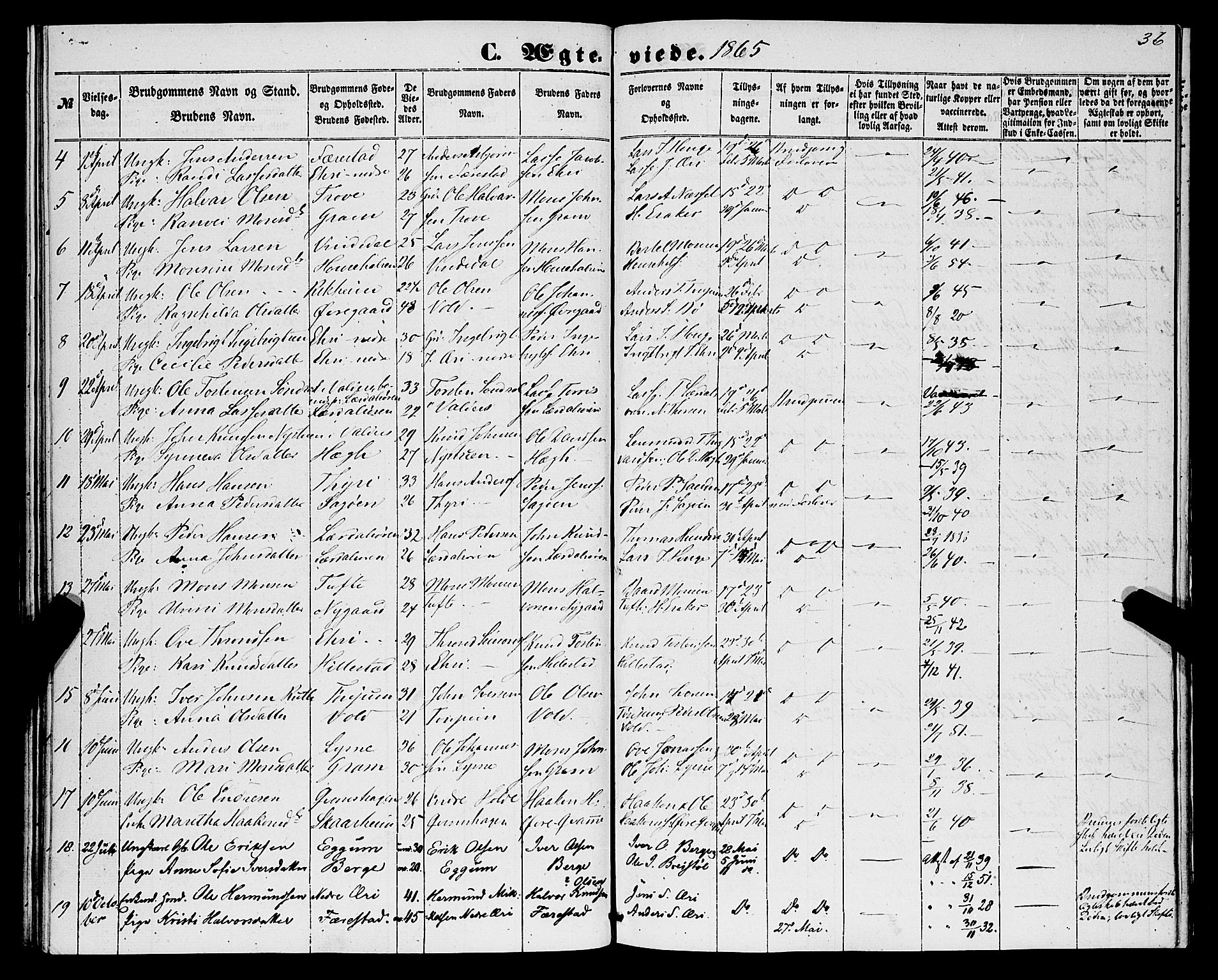 Lærdal sokneprestembete, SAB/A-81201: Parish register (official) no. A 15, 1853-1877, p. 36