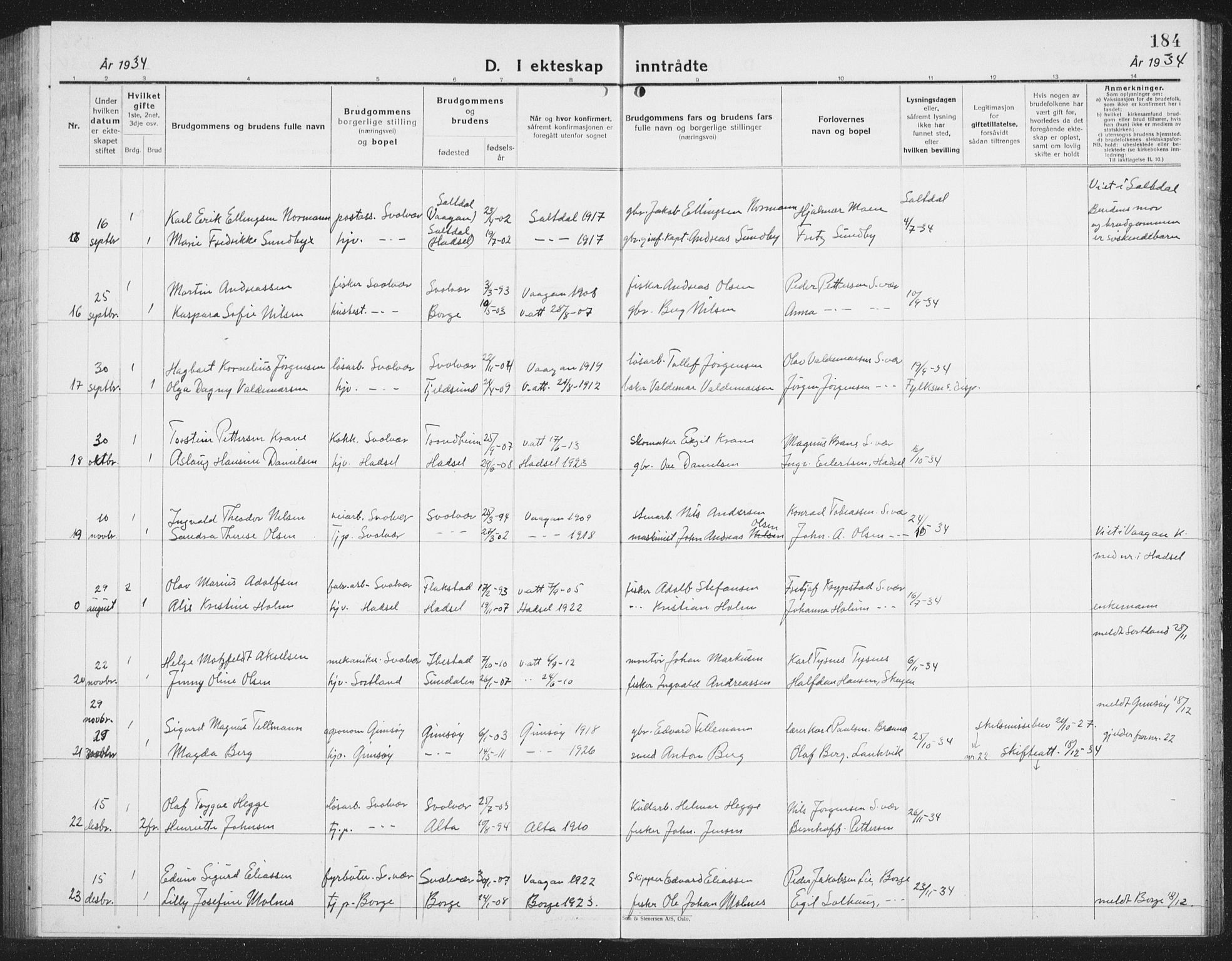 Ministerialprotokoller, klokkerbøker og fødselsregistre - Nordland, AV/SAT-A-1459/877/L1117: Parish register (copy) no. 877C01, 1923-1942, p. 184