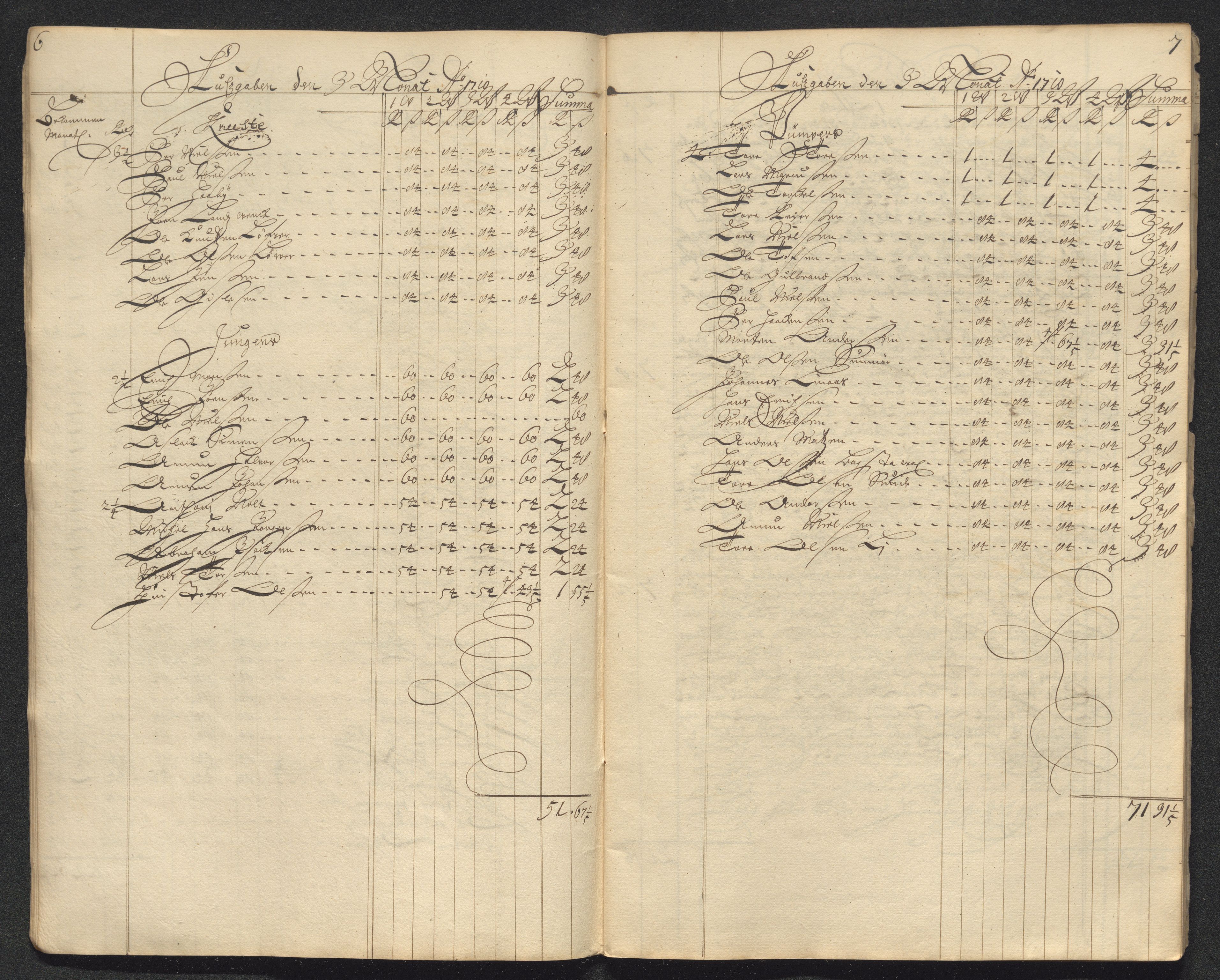 Kongsberg Sølvverk 1623-1816, AV/SAKO-EA-3135/001/D/Dc/Dcd/L0098: Utgiftsregnskap for gruver m.m. , 1710, p. 88