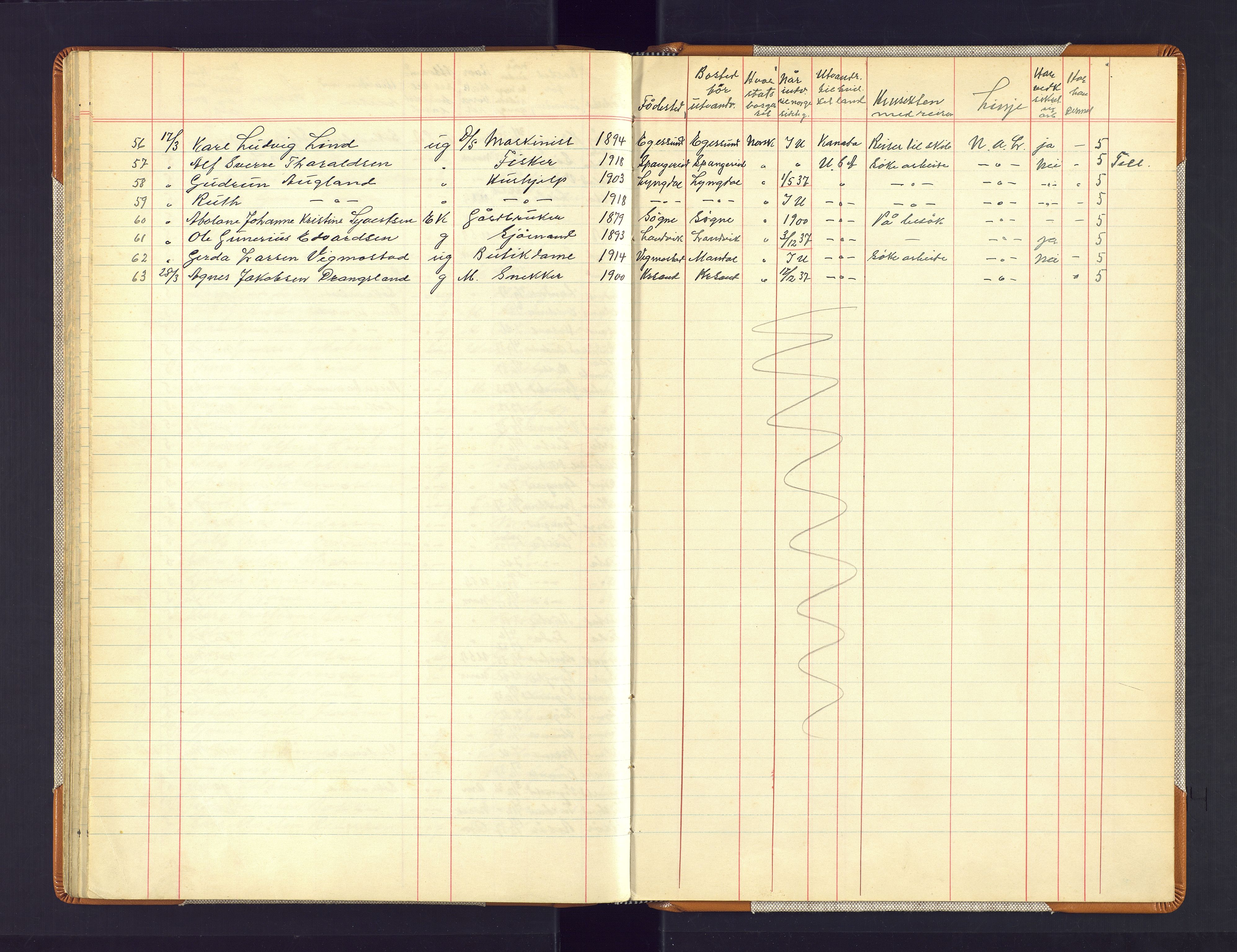 Kristiansand politikammer, AV/SAK-1243-0004/K/Kb/L0247: Emigrantprotokoll, 1928-1938, p. 110