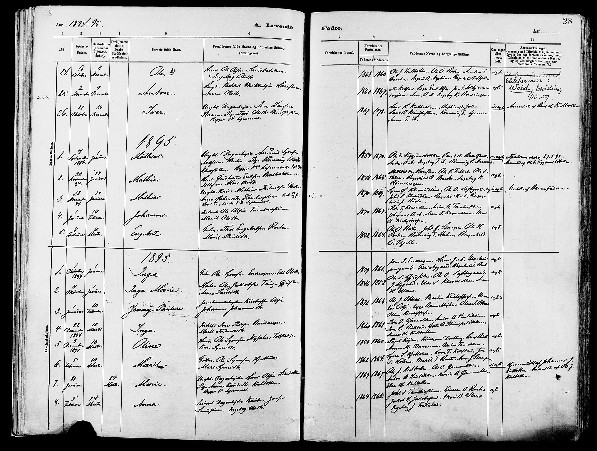 Vågå prestekontor, AV/SAH-PREST-076/H/Ha/Haa/L0008: Parish register (official) no. 8, 1886-1904, p. 28