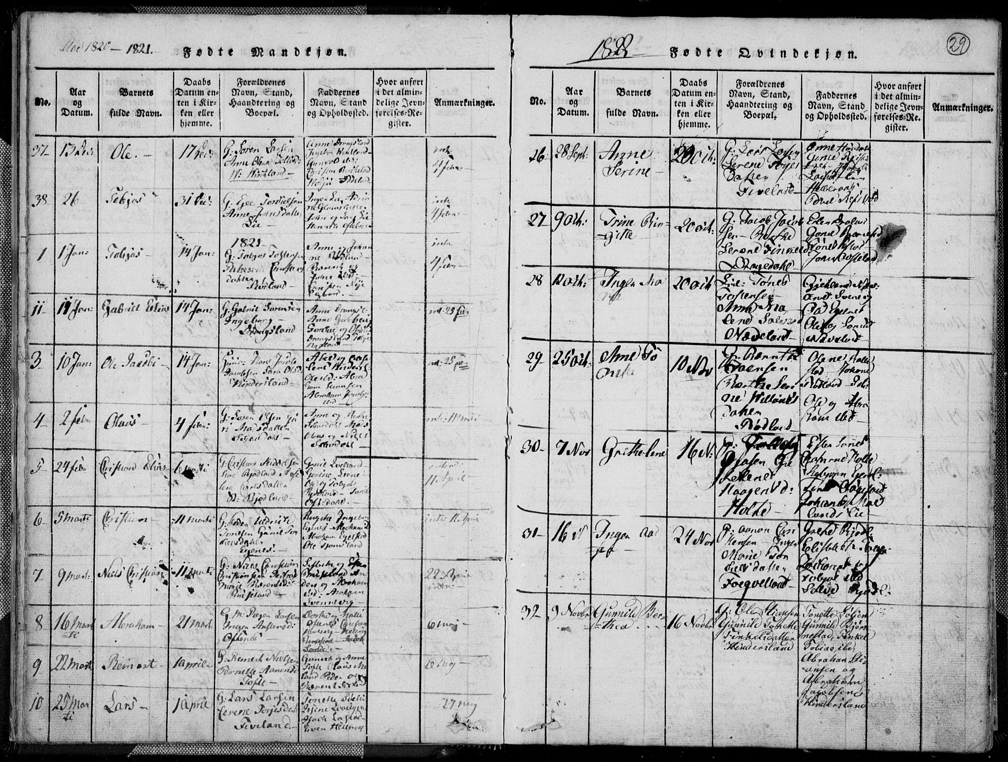 Lyngdal sokneprestkontor, AV/SAK-1111-0029/F/Fa/Fac/L0006: Parish register (official) no. A 6, 1815-1825, p. 29