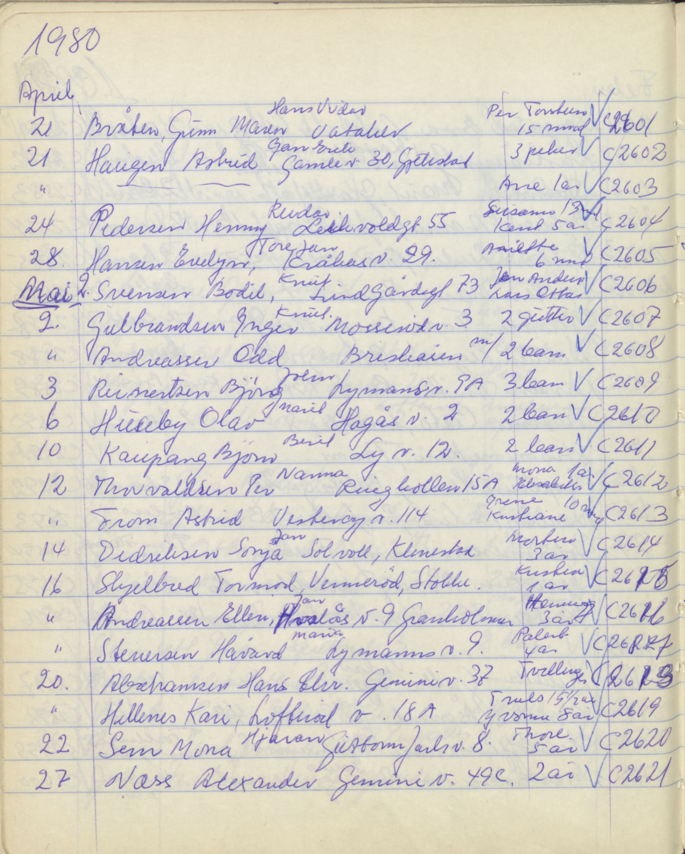 Pa 1494 - Jørgensen, Antonius. Fotograf, VEMU/A-2760/F/Fa, 1927-2004, p. 3166