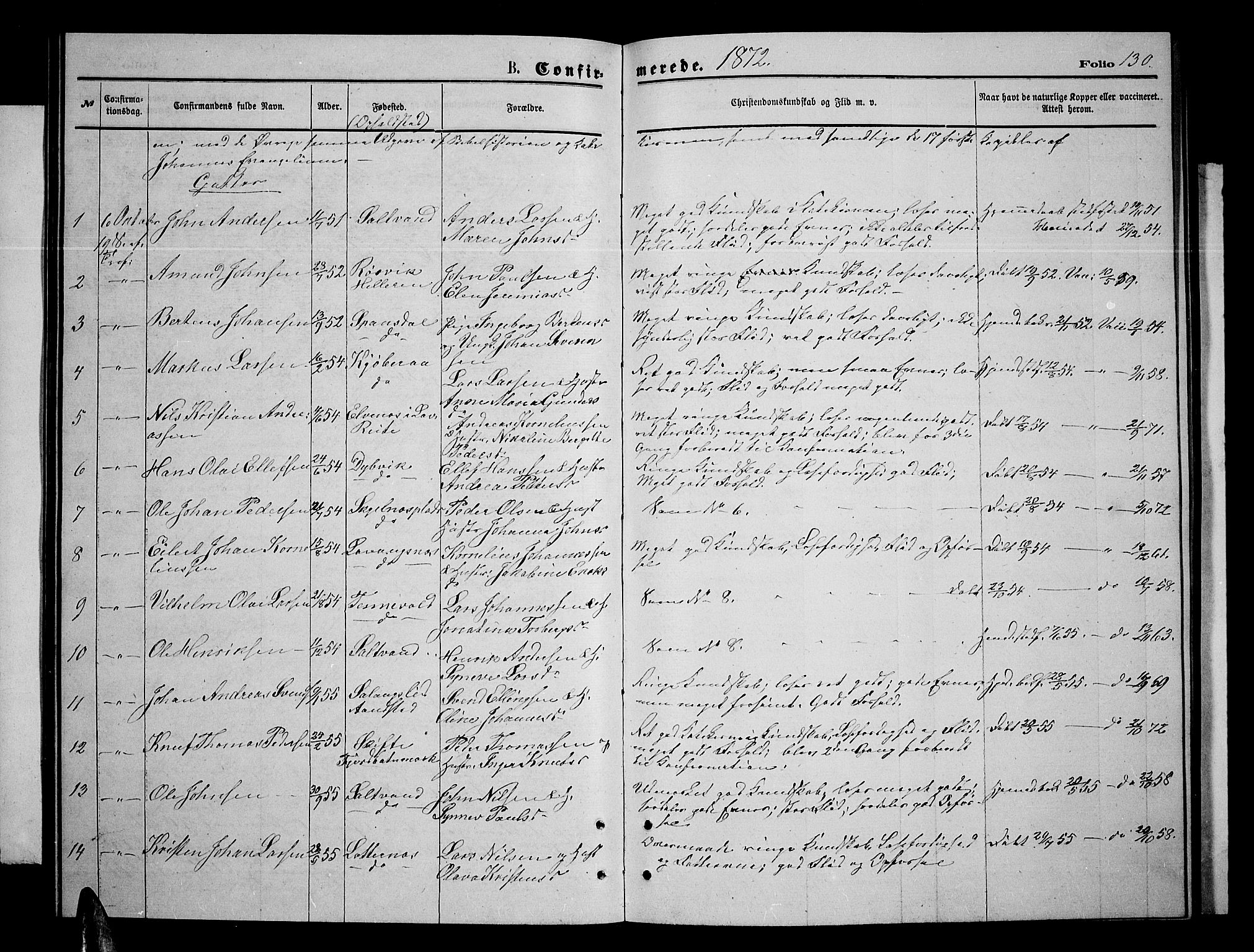 Ibestad sokneprestembete, AV/SATØ-S-0077/H/Ha/Hab/L0006klokker: Parish register (copy) no. 6, 1871-1879, p. 130