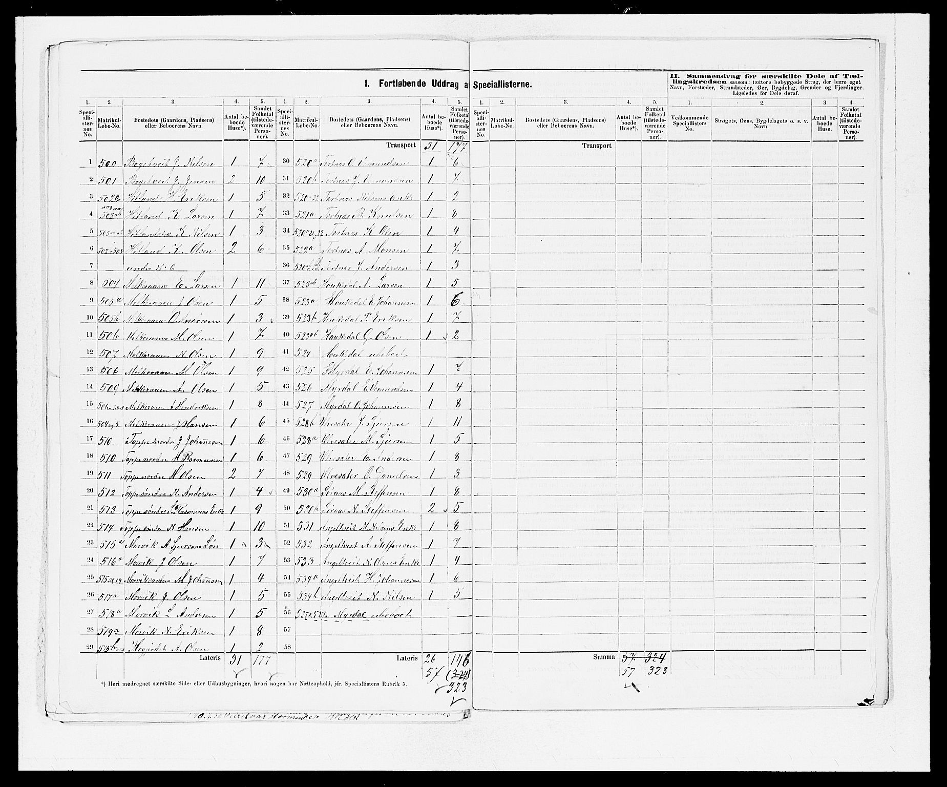 SAB, 1875 census for 1254P Hamre, 1875, p. 29