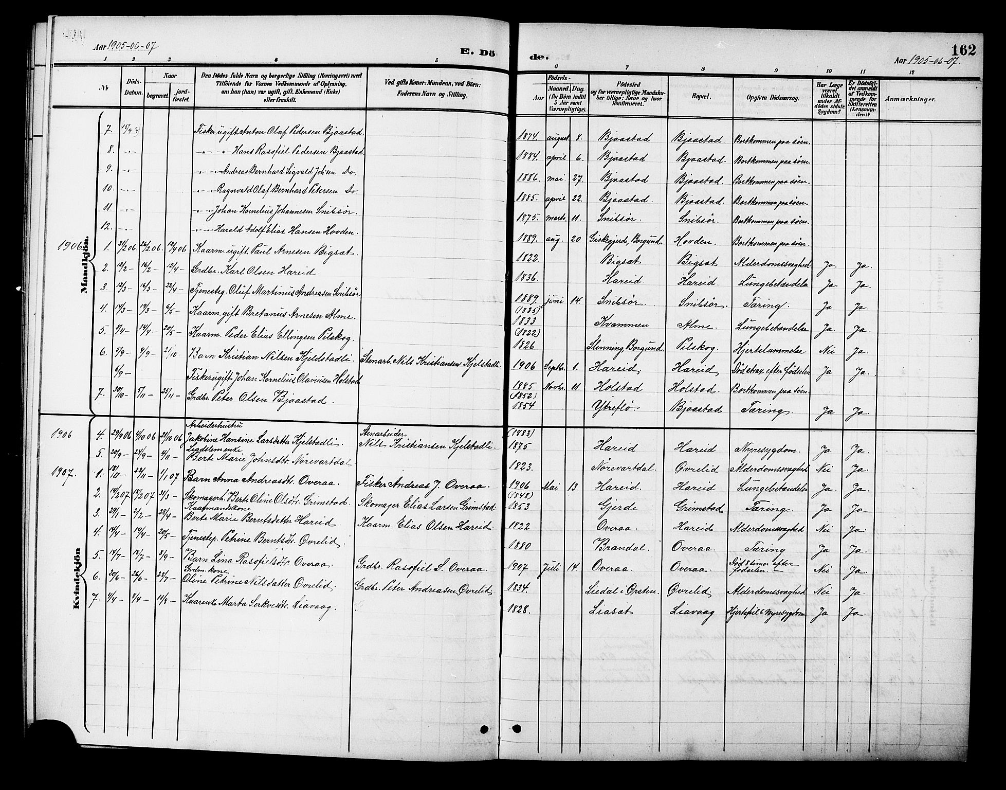 Ministerialprotokoller, klokkerbøker og fødselsregistre - Møre og Romsdal, SAT/A-1454/510/L0126: Parish register (copy) no. 510C03, 1900-1922, p. 162