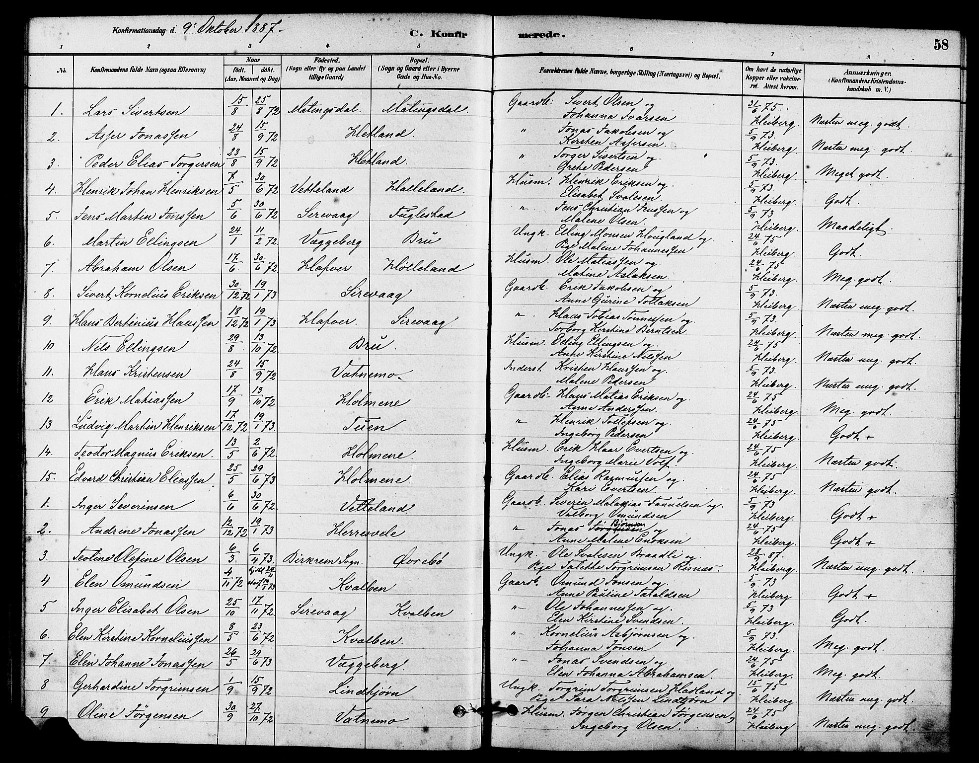 Eigersund sokneprestkontor, SAST/A-101807/S08/L0016: Parish register (official) no. A 16, 1879-1893, p. 58