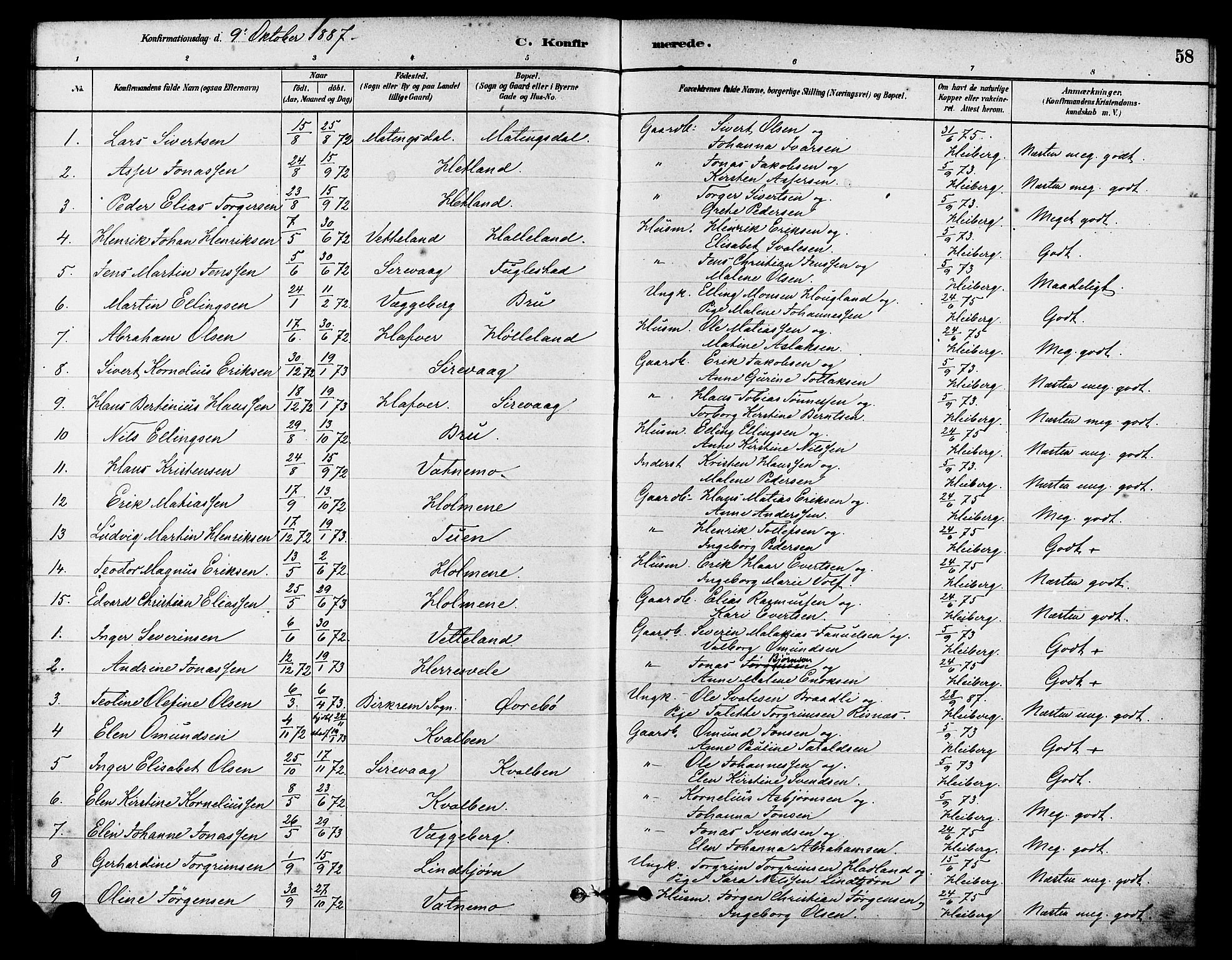 Eigersund sokneprestkontor, AV/SAST-A-101807/S08/L0016: Parish register (official) no. A 16, 1879-1893, p. 58