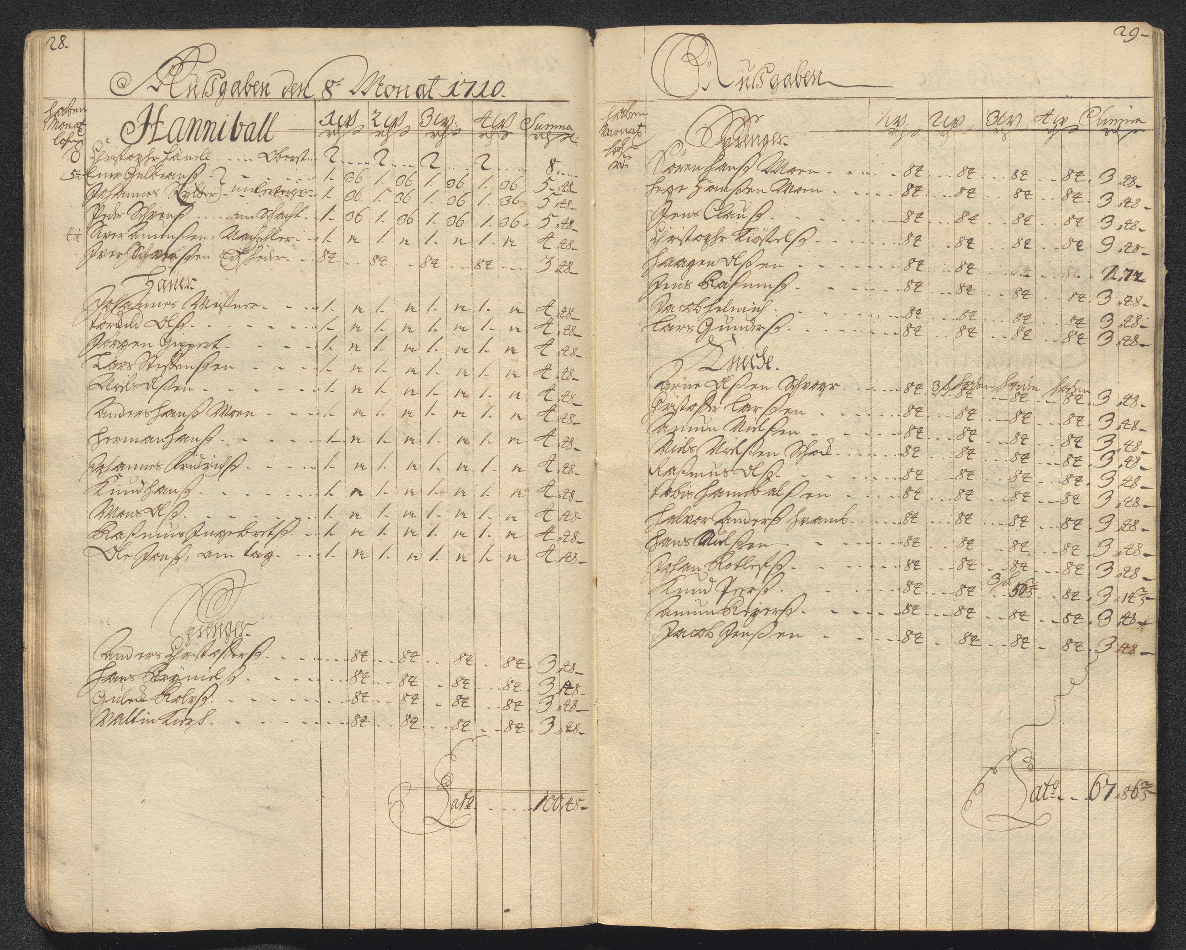 Kongsberg Sølvverk 1623-1816, AV/SAKO-EA-3135/001/D/Dc/Dcd/L0099: Utgiftsregnskap for gruver m.m., 1710, p. 343
