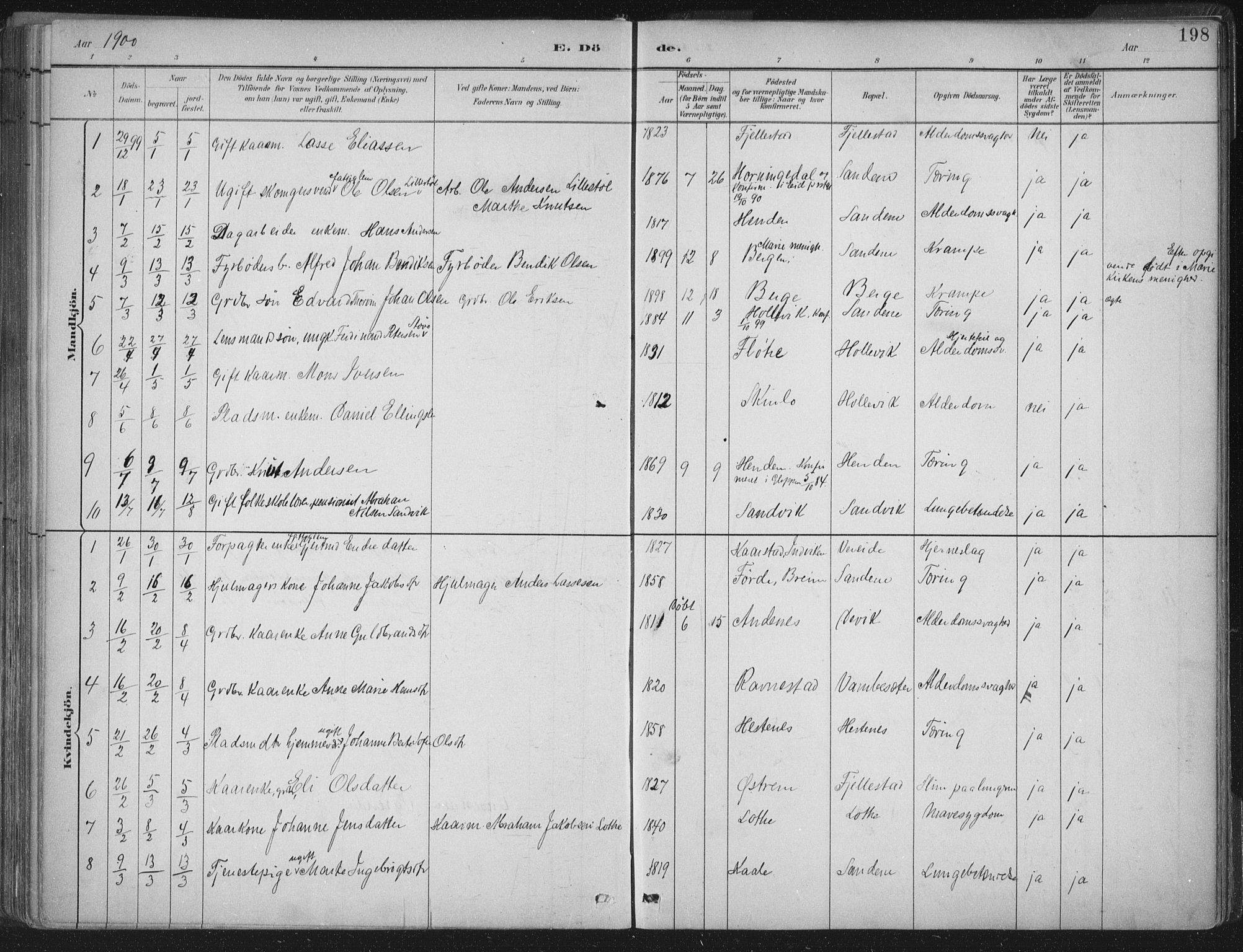 Gloppen sokneprestembete, AV/SAB-A-80101/H/Haa/Haab/L0001: Parish register (official) no. B  1, 1885-1905, p. 198