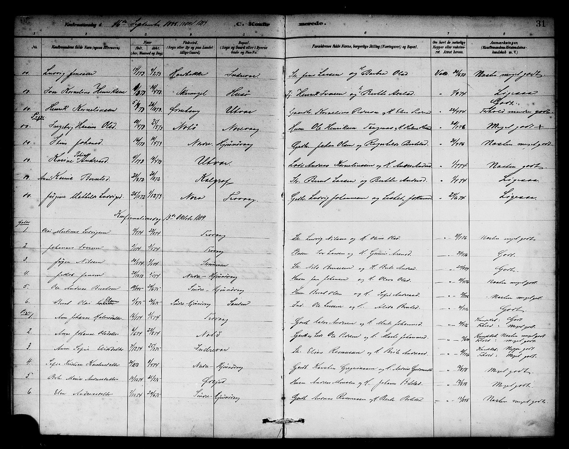 Solund sokneprestembete, AV/SAB-A-81401: Parish register (official) no. C 1, 1881-1896, p. 31