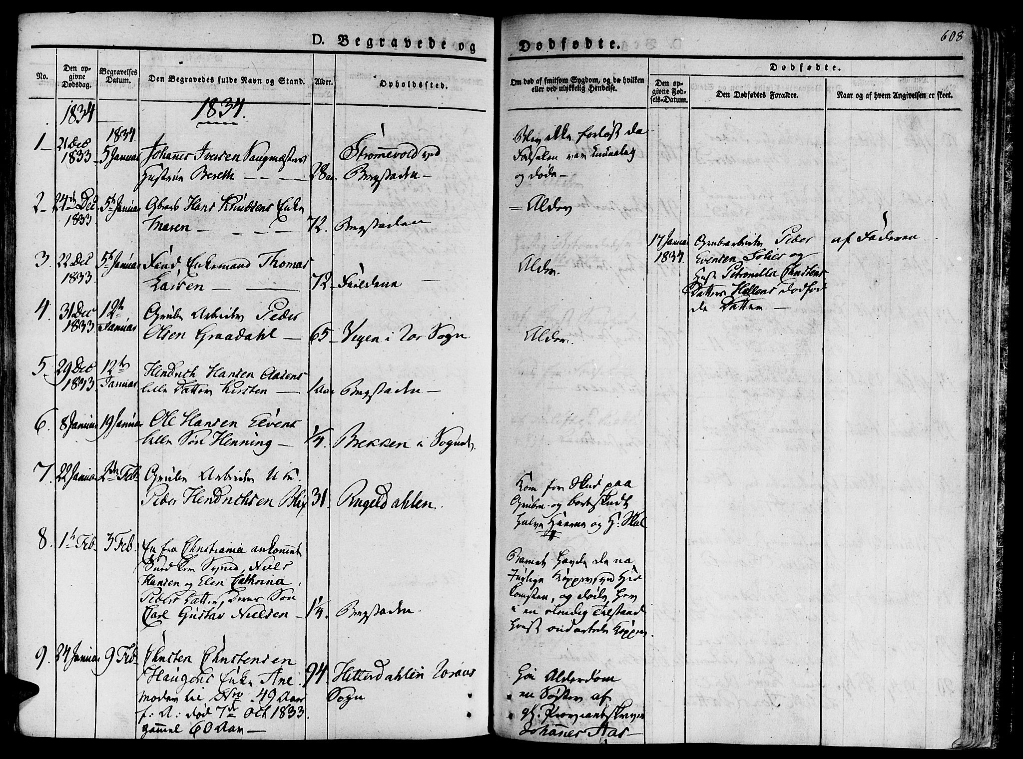 Ministerialprotokoller, klokkerbøker og fødselsregistre - Sør-Trøndelag, SAT/A-1456/681/L0930: Parish register (official) no. 681A08, 1829-1844, p. 608