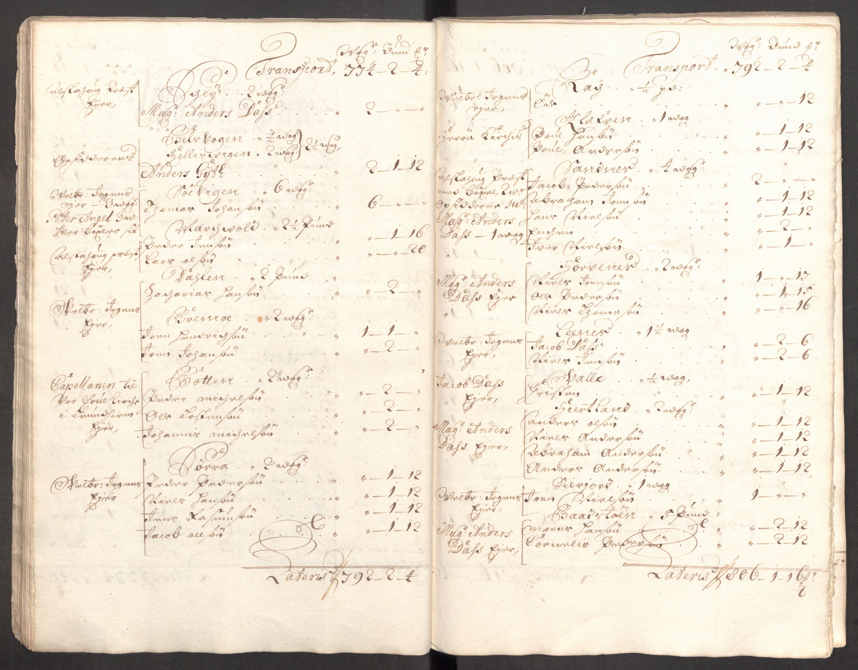 Rentekammeret inntil 1814, Reviderte regnskaper, Fogderegnskap, AV/RA-EA-4092/R65/L4511: Fogderegnskap Helgeland, 1710-1711, p. 44